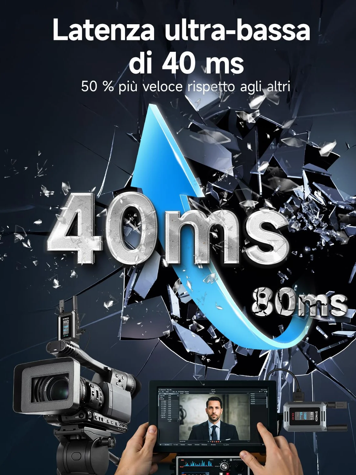 SYNCO Sistema di Trasmettitore Video Wireless HD port 1080P 60FPS, XVision Trasmettitore e Ricevitore HD con Doppia Uscita HD port e Loop Out Latenza 0.04s 300m per Live Streaming Fotoripresa
