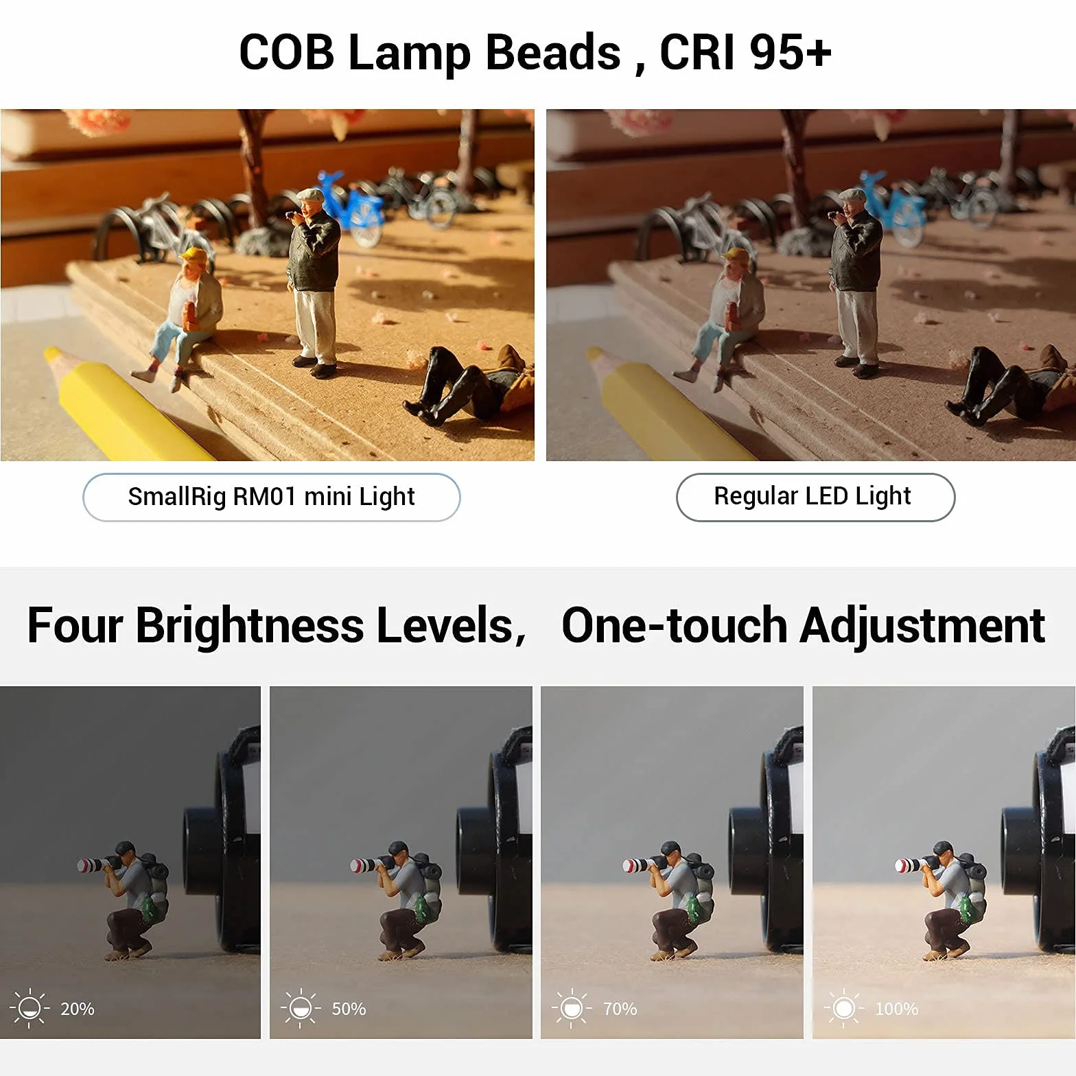 SMALLRIG RM01 Kit Luce Video LED (3 pz), Kit Luce Fotocamera Portatile Mini Cubo con 8 Filtri Colore, Luce Dimmerabile Fill Fotografia 5600K CRI95 per Smartphone, Action e Fotocamera DSLR - 3469