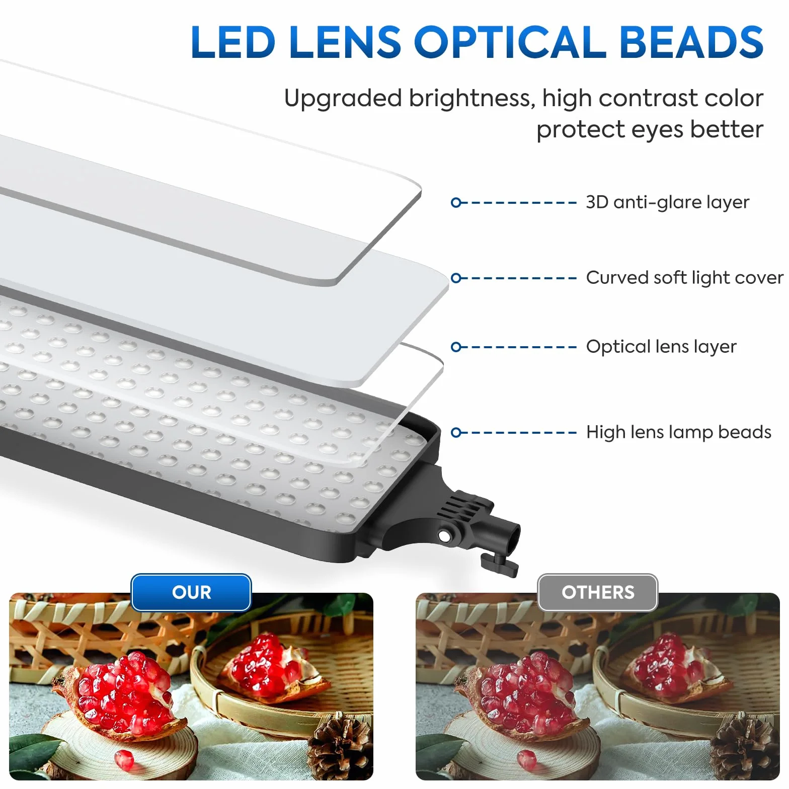 23,6 pollici LED Video Light 2-Pack Full Screen Fotografia Kit di illuminazione 2500-7500K Dimmerabile Photo Studio Luce Streaming Luce con telecomando e 2 m Stand per Filmare YouTube TikTok Video