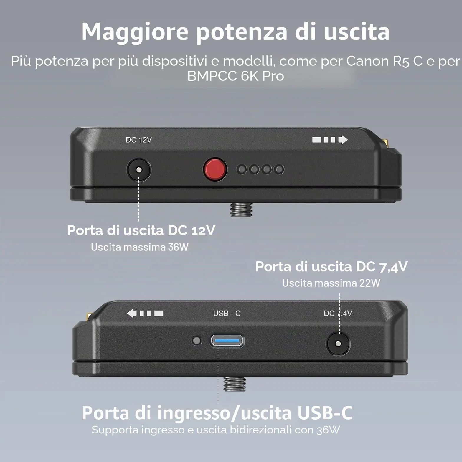 (Edizione Avanzata) SMALLRIG Piastra Adattatore Batteria NP-F (Lega di Alluminio), Professionale per BMPCC 4K e 6K e Altre Fotocamere Mirrorless - 3168B