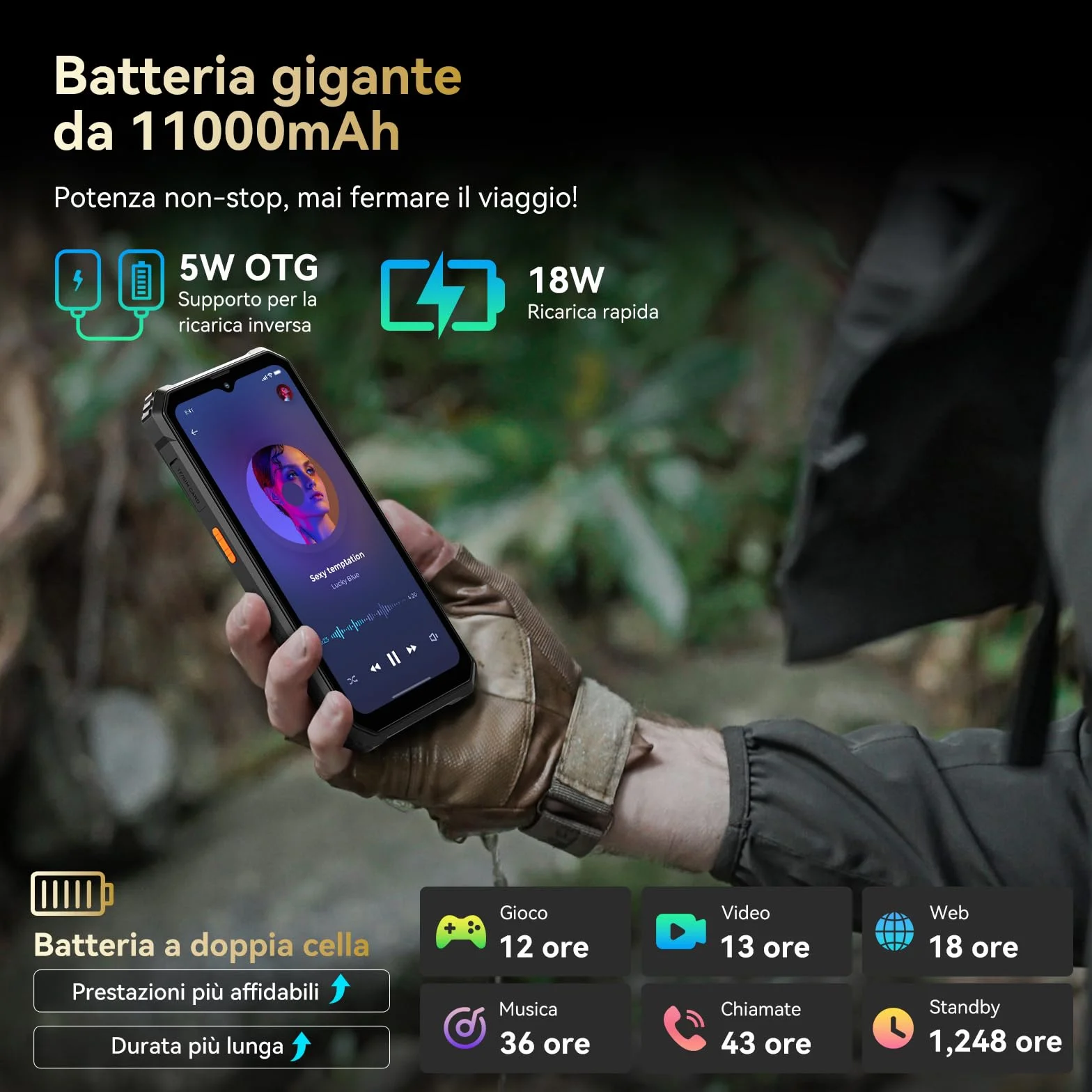 Blackview BV6200 Plus Rugged Smartphone 2026, Batteria 11000mAh Telefono Indistruttibile 24GB+128GB/2TB TF, 6.56" HD+, 98dB Altoparlante, Fotocamera AI 16MP+13MP, Fingerprint/NFC/GPS/3 Anni Garanzia