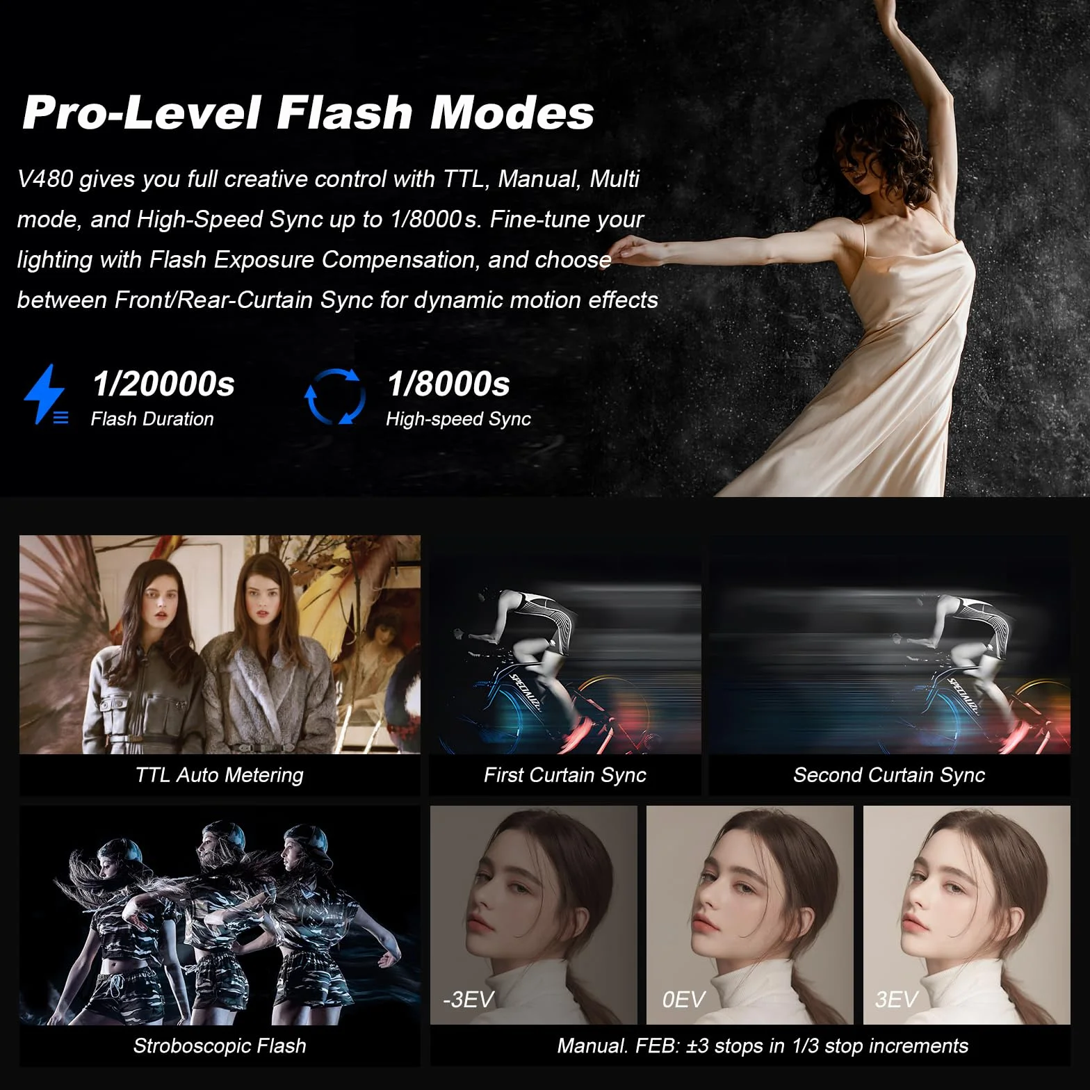 Godox V480C V480-C Flash per Fotocamera Camera Flash 7,2 V/2200mAh TTL GN50 650 Flash a Piena Potenza per Canon R6 Mark II R10 R7 R100 EOS-R R5 Mark II R6 RP R8 M50 600D 90D 700D 750D