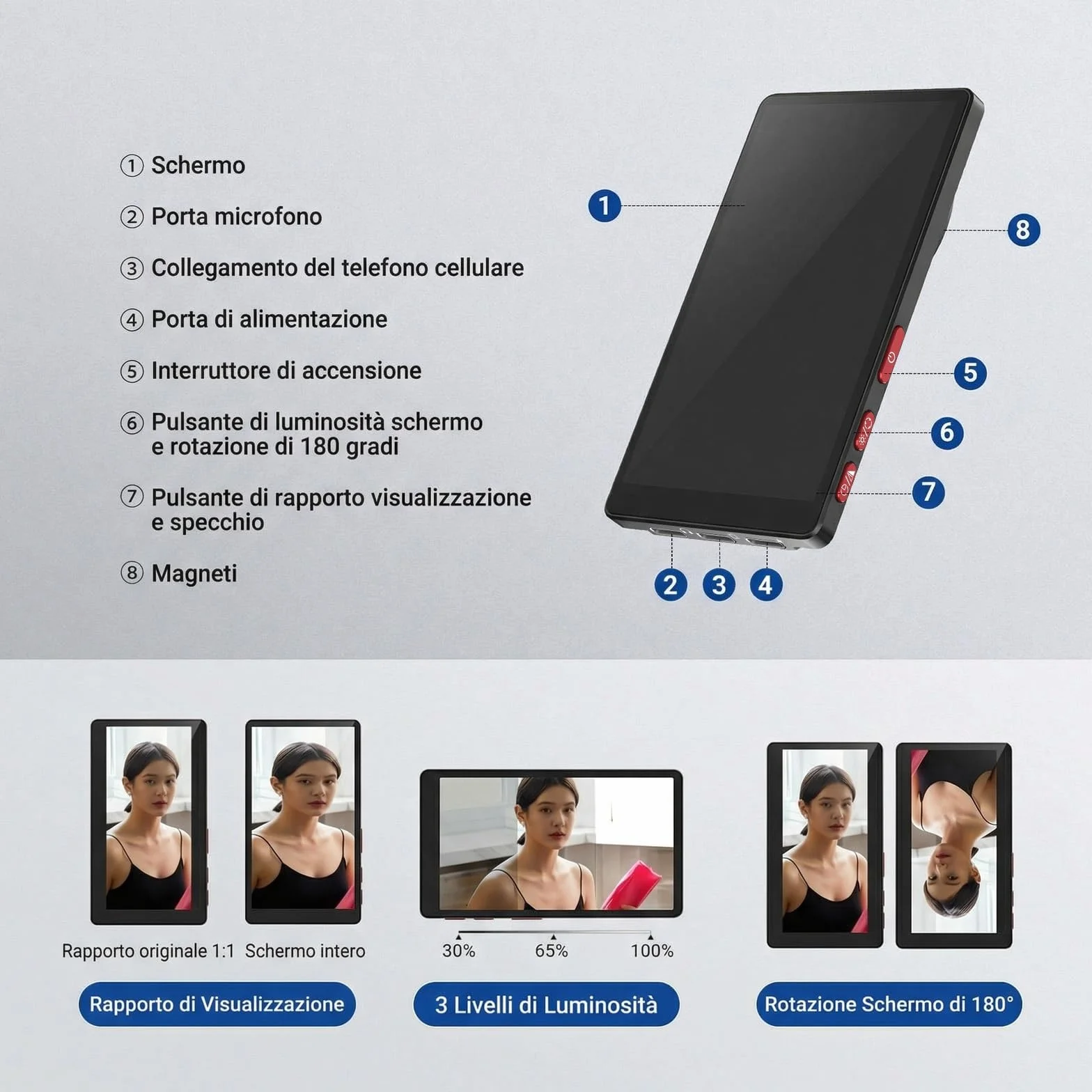 NEEWER BASICS 4" Vlog Selfie Monitor Schermo Magnetico Ultra Sottile per Fotocamera Posteriore, 600nits/Remote per Streaming Riprese Cablata 4K 120fps, Solo Compatibile con iPhone Serie 17 16 15, M4U
