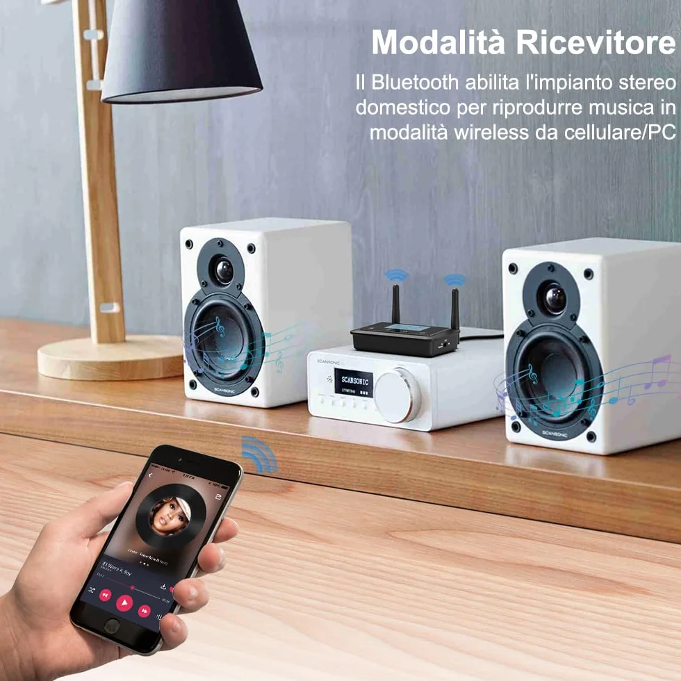 1Mii B03+ Trasmettitore Ricevitore Bluetooth per TV Stereo, Adattatore Bluetooth 5.3 Lungo Raggio per Audio TV con Schermo, aptX Low Latency & HD & Adaptive, Ottico RCA AUX 3,5mm Ingressi/Uscite