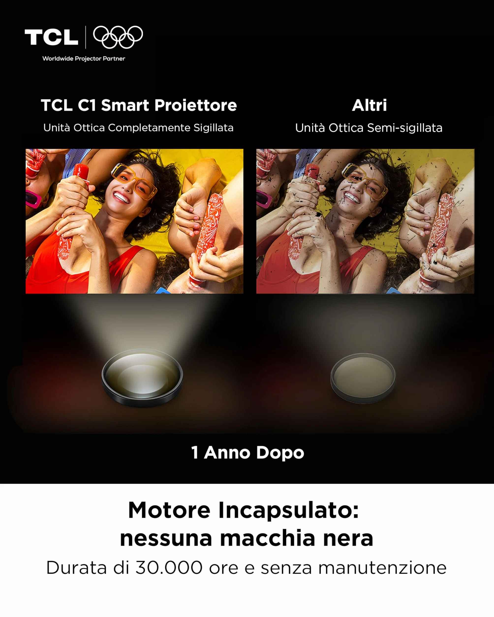 TCL C1 Mini Proiettore Portatile 4K Nativa 1080P Google TV Netflix Compatibile, Messa a Fuoco Automatica 6D Correzione Trapezoidale, Wi-Fi Bluetooth, 8W Dolby Audio, Rotabile 285°