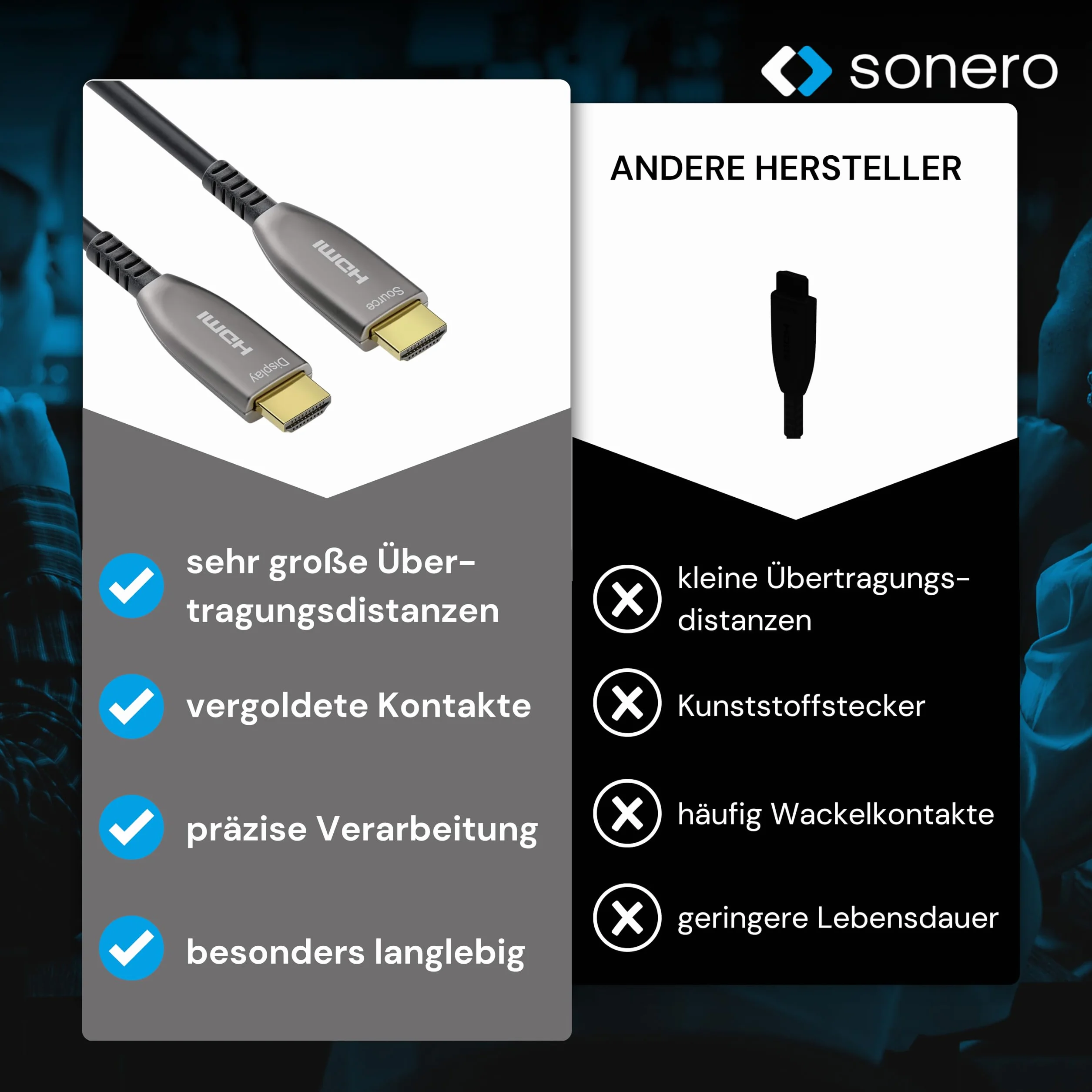 sonero® cavo HDMI 2.0b da 30 m, fibra ottica ibrida, UHD 2160P, 4K60Hz, 4:4:4, HDR, 18 Gbps