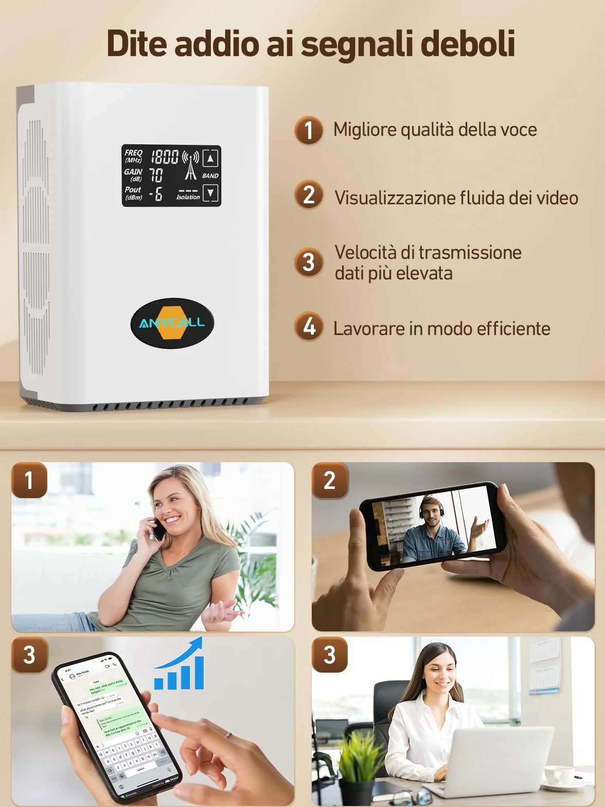 Amplificatore Segnale Cellulare 5G 4G LTE 3G GSM Ripetitore per Casa sulla Banda 3, 7, 8 e 20 per TIM Wind Tre Iliad e altro con Schermo Intelligente