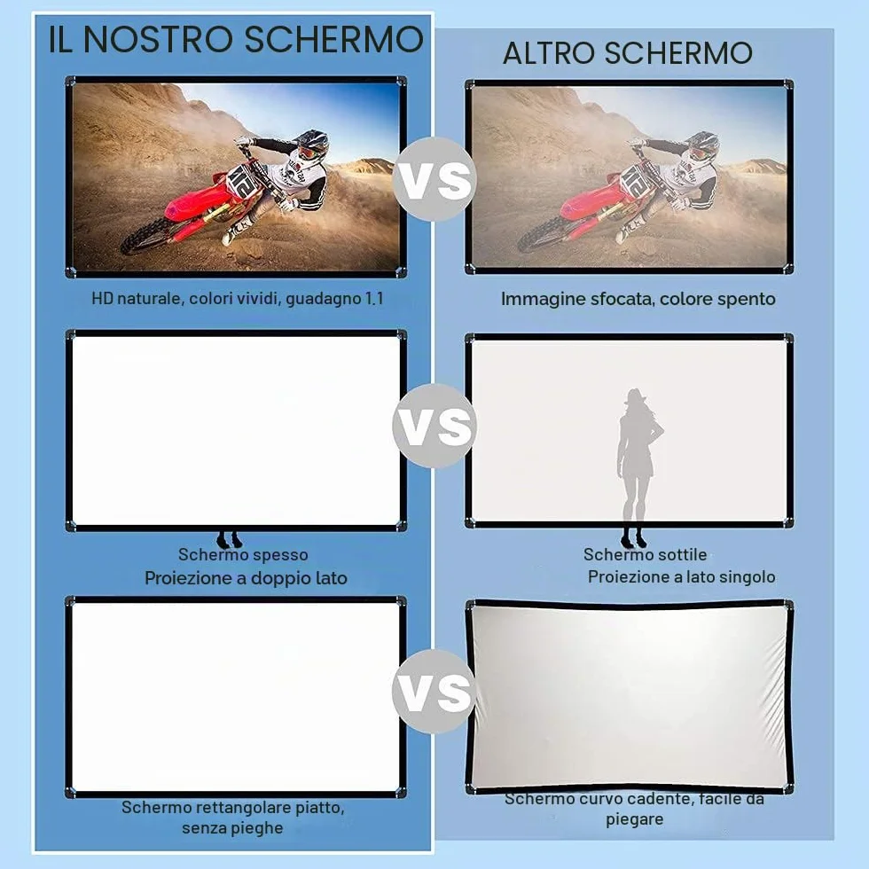 Telo per proiettore (150"), telo con supporto, 16: 9 HD, pieghevole, per interni/esterni, per proiezioni video, per casa, feste, ufficio, aule