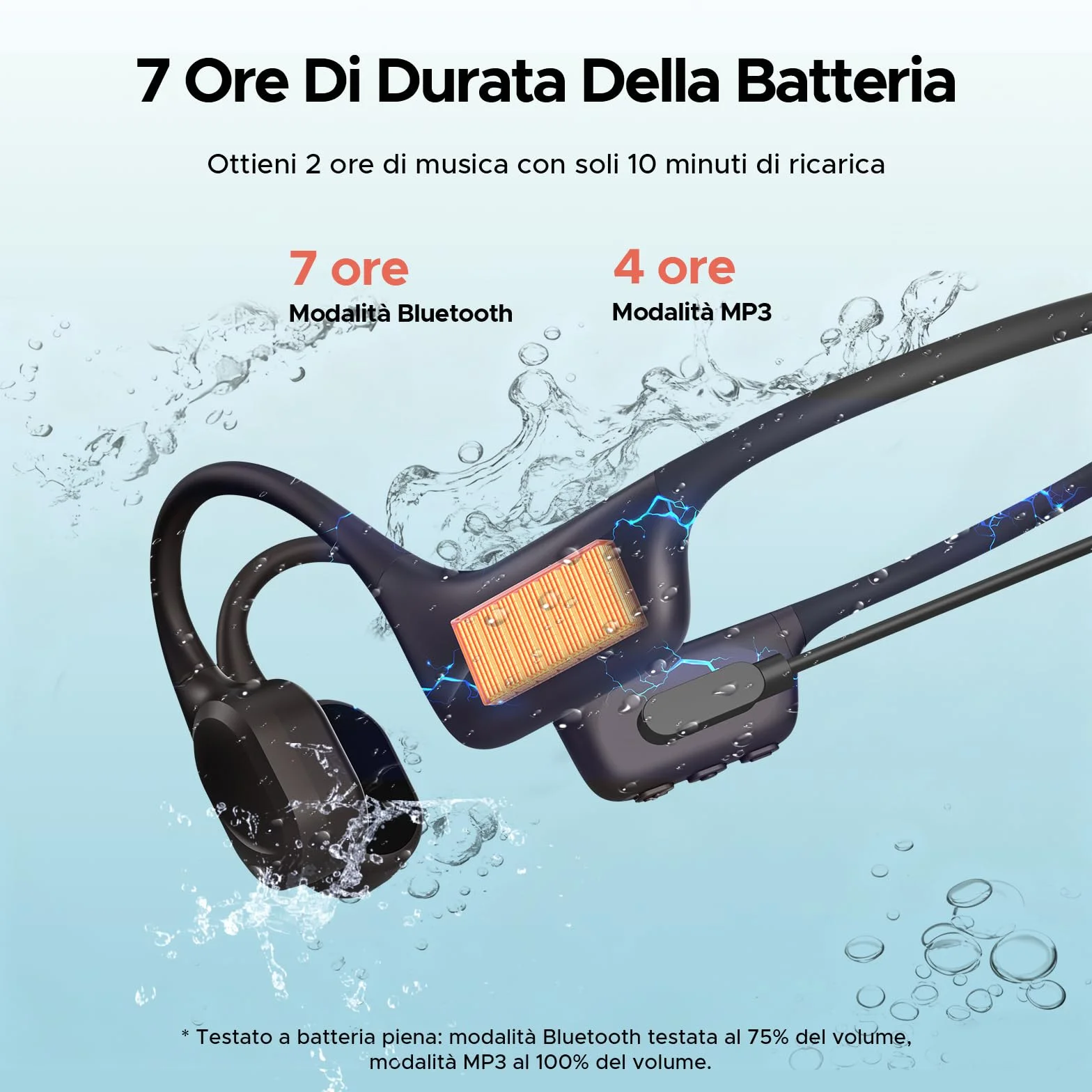 Cuffie Conduzione Ossea IP68 Impermeabili per Nuoto, Auricolari Sportive Bluetooth 5.4, MP3, 32GB, Comodo Silicone, Open-Ear per Corsa, Ciclismo, Palestra,Nero