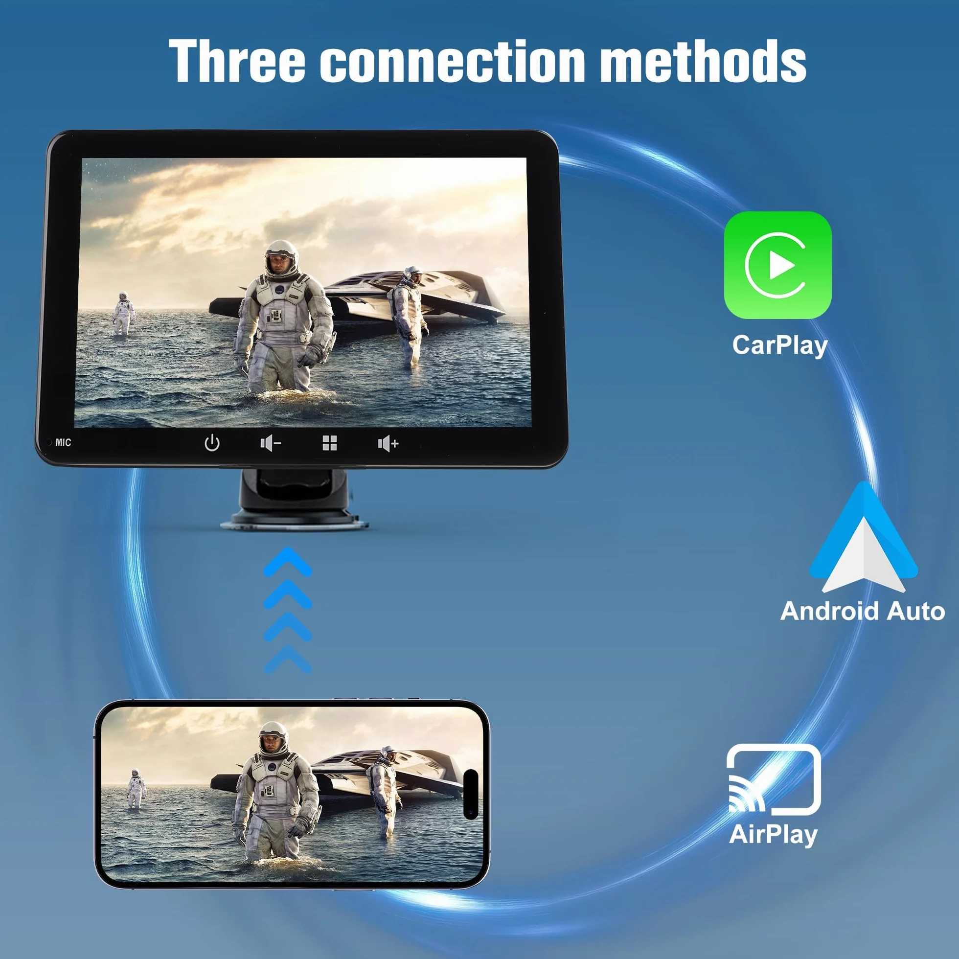 Schermo per Auto Carplay Wireless Android Auto 7 pollici BT 5.0 Mirror Screen Controllo Vocale AUX
