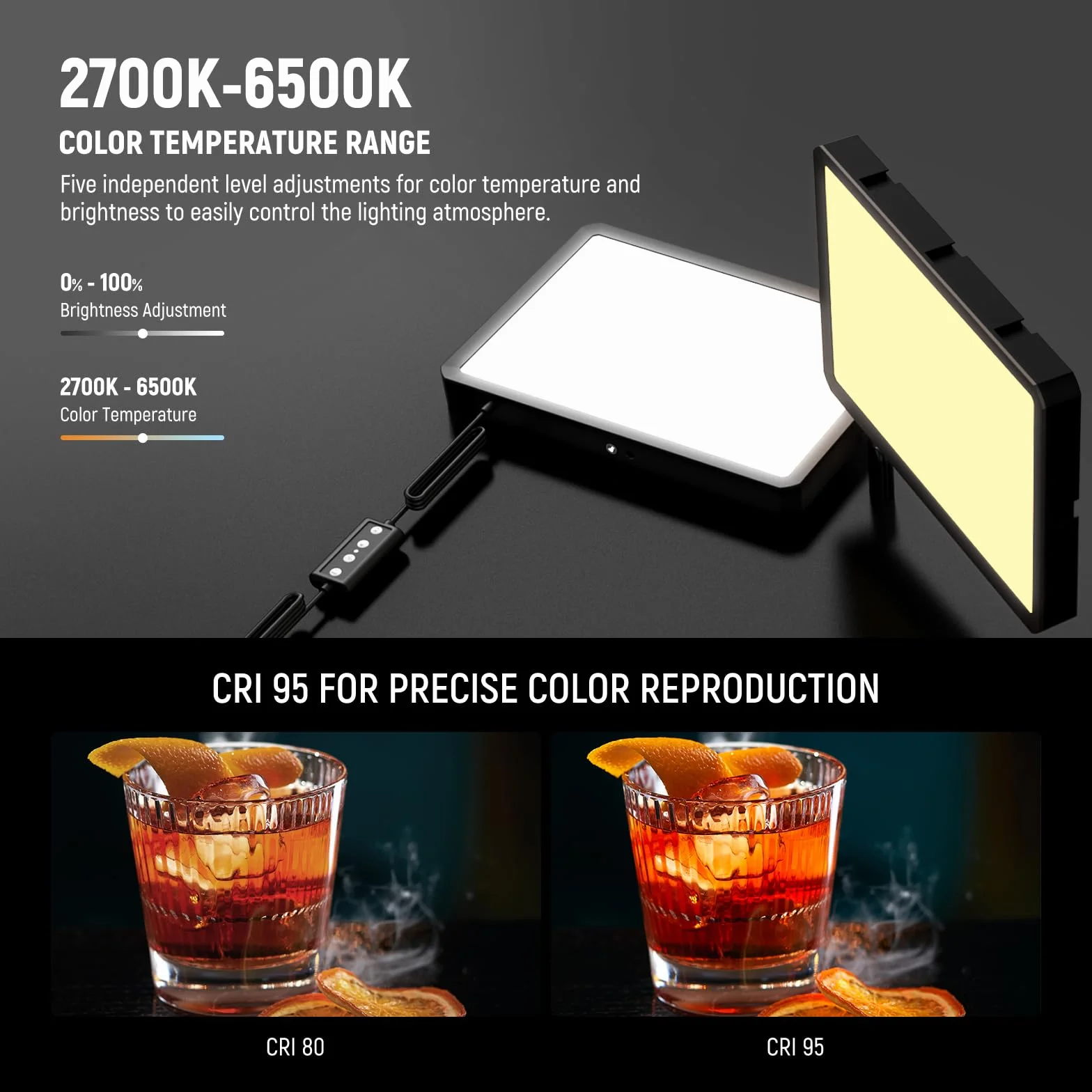 NEEWER BASICS Kit di Pannello Luce Video LED Basic (2pz) con 2 Stativi 59'' e 2 Portatelefono, Luce da Studio Dimmerabile Bicolore 2700-6500K 850lx/0,5m per Fotografia Riprese Live Streaming, BP300