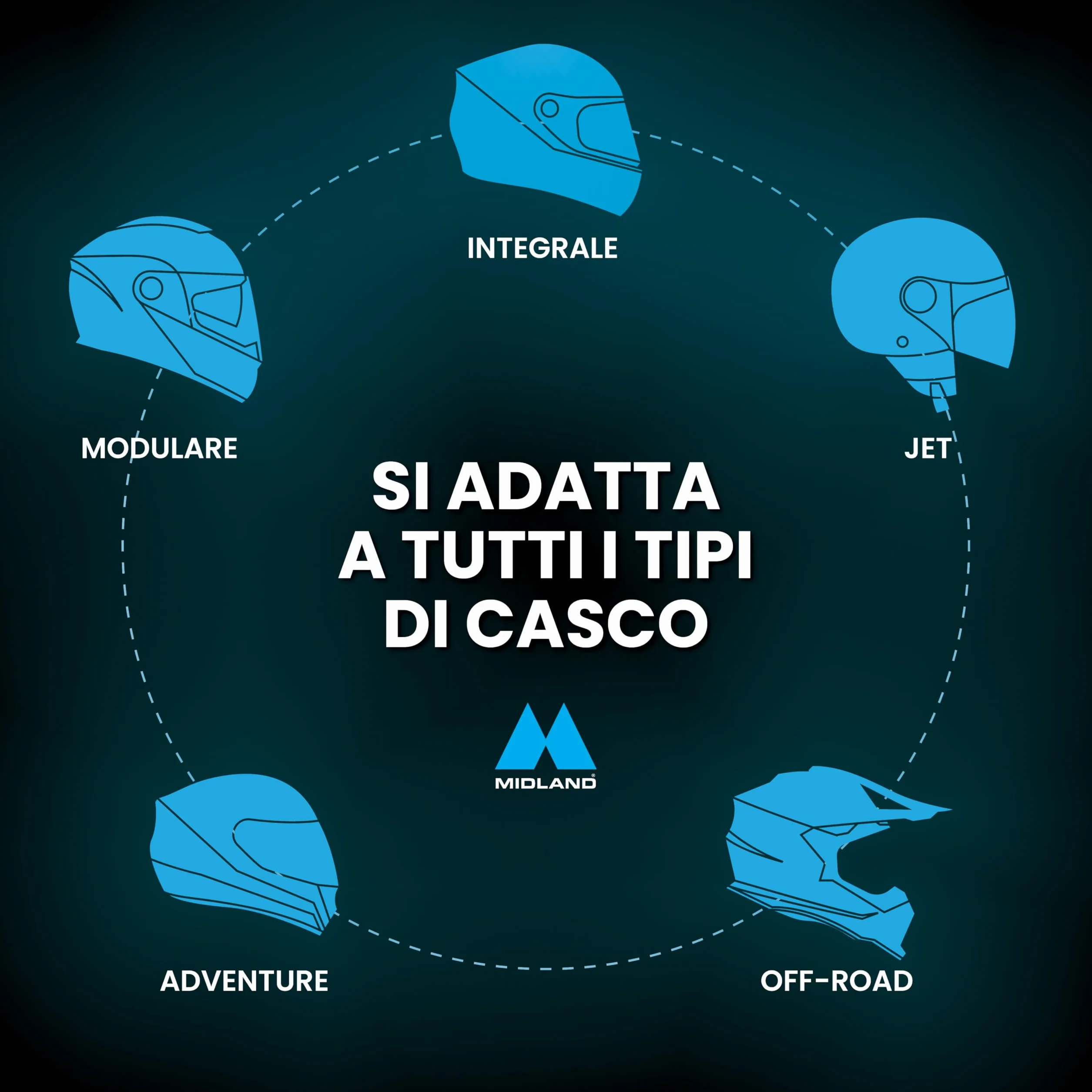 Midland - Interfono Moto Bluetooth ECE2206 Nuovo BT Mini Singolo, Auricolari Casco Moto 4 Persone Waterproof, Portata 500m, Autonomia 8H, Cancellazione Rumore, Music Share, Compatibile TFT