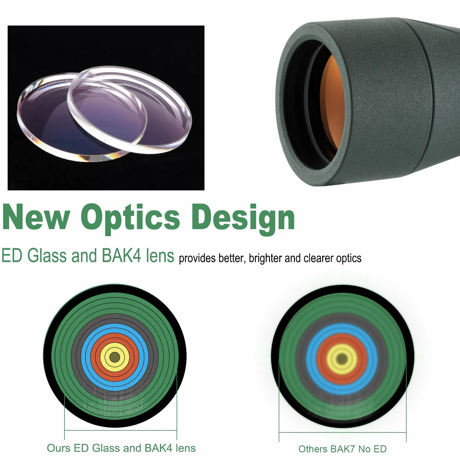 Cannocchiale, 25-75x60 Cannocchiale con Treppiedi, ED FMC Ottica Bak4 Prisma IPX7 Impermeabile Telescopio Spotting Scope con Smartphone Adapter per Tiro a Segno, Birdwatching, Caccia