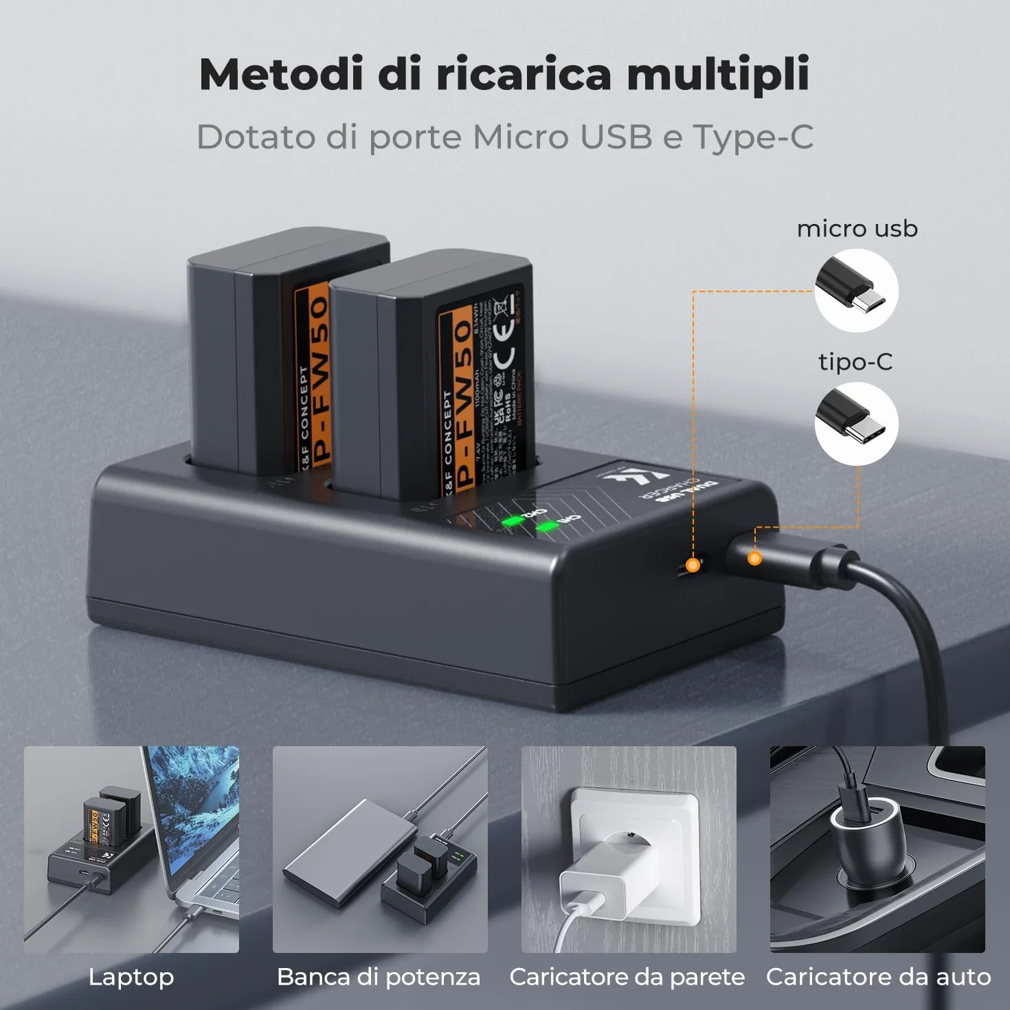 K&F CONCEPT NP-FW50 Batteria Caricabatterie a Doppio Ingresso Compatibile con Sony ZV-E10 A6500 A6400 A6300 A6000 A7 A7II A7RII A7SII A7S A7R A7R2 NEX-3 NEX-5