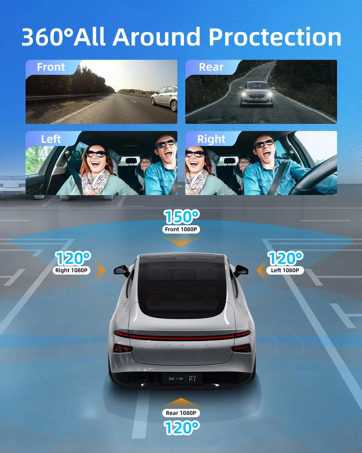 NHOPEEW Dash Cam a 360° a 4 canali per auto - Videocamera da cruscotto 1080P con controllo tramite app Wi-Fi, visione notturna/registrazione in loop/monitoraggio parcheggio/sensore G