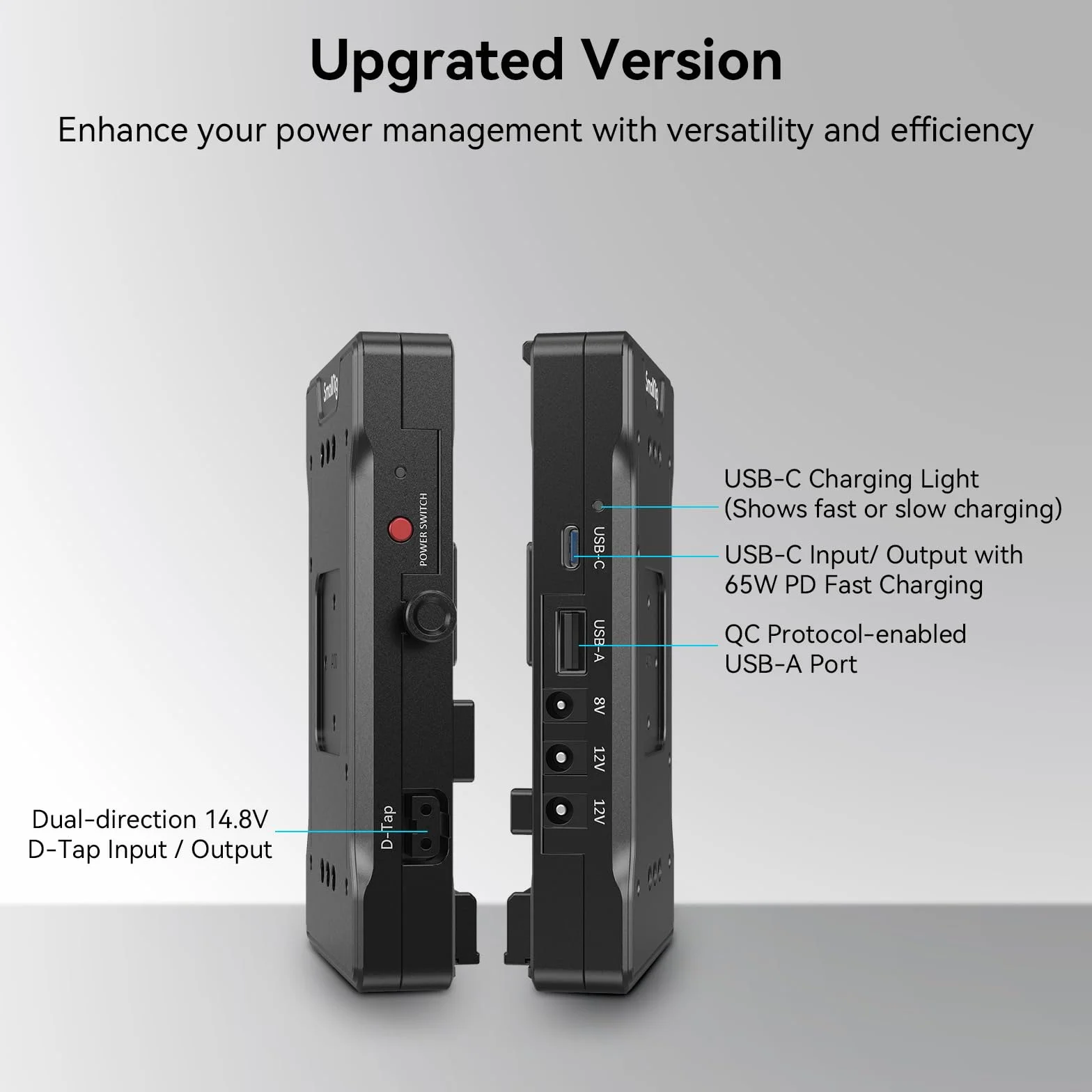 SMALLRIG Piastra Adattatore Batteria con Attacco a V con Braccio Regolabile, Piastra con Attacco a V con PD USB-C da 65 W e Uscita/Ingresso D-Tap da 14,8 V - 3204B