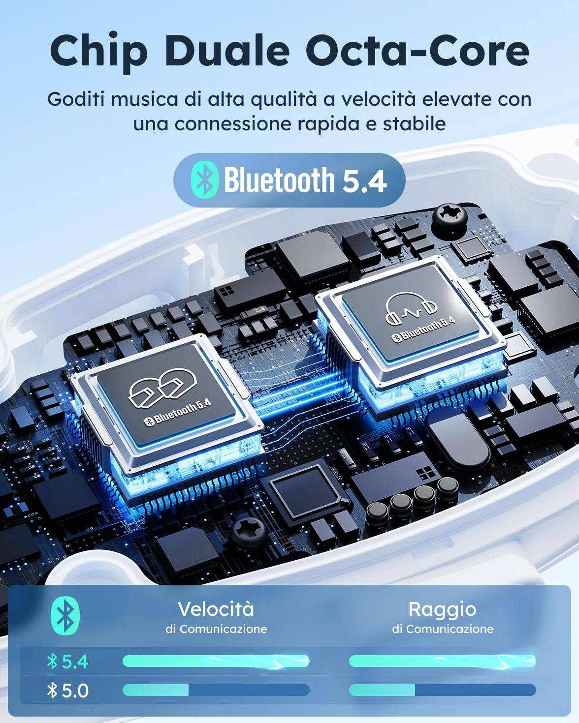 ASMAX S1 Interfono Moto, Comunicazione Bluetooth con Controllo Vocale, Interfono Mesh per 8 Piloti, Ricarica Rapida/Universale/Cancellazione del Rumore/IP67 Impermeabile, Singolo