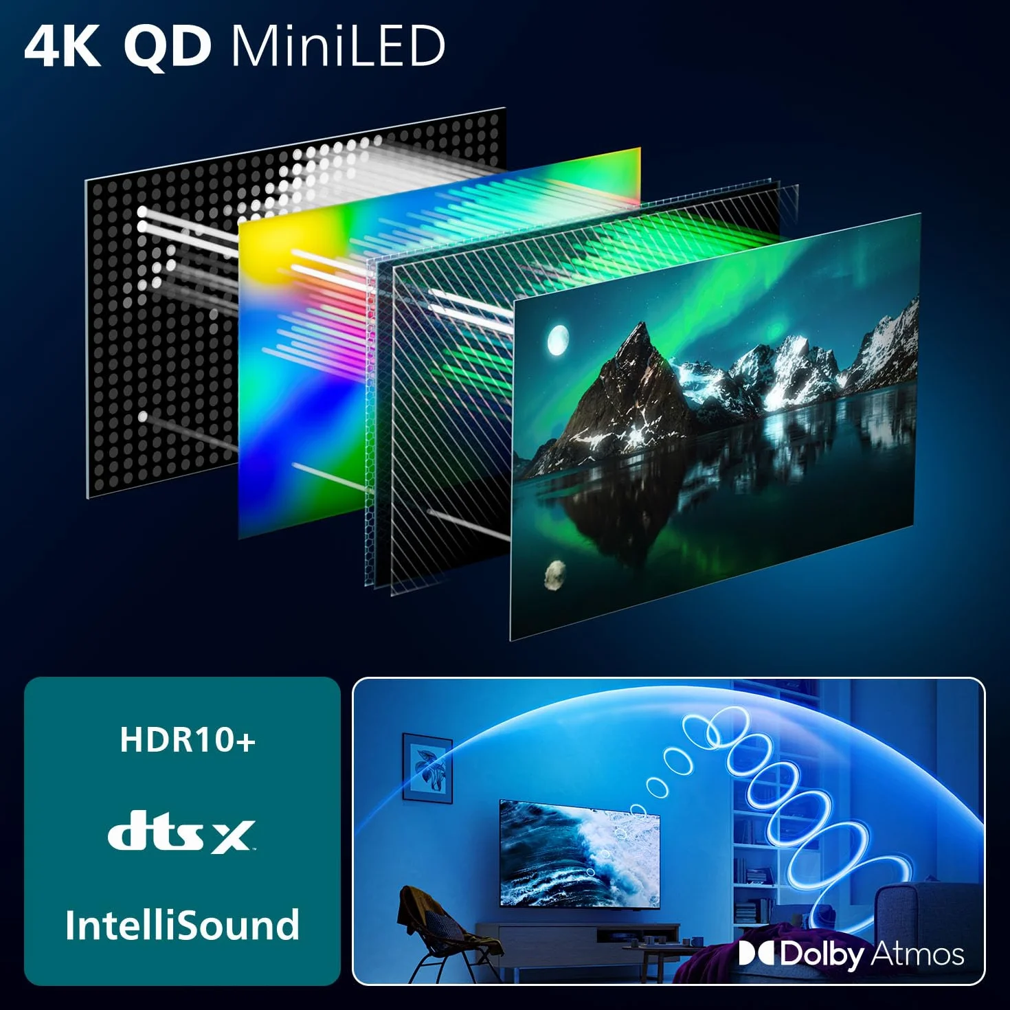 Philips 75MLED820 Mini LED 4K Smart TV 75'' P5 Perfect Picture Ultra HD Titan OS Dolby Vision Atmos