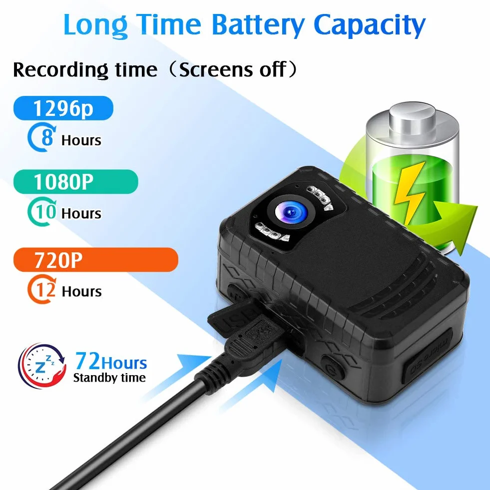 BOBLOV N9 Mini Body Camera, 64 GB Full HD 1296P Body Mount Camera Piccola telecamera, Bodycam portatile per visione notturna della polizia per la protezione quotidiana