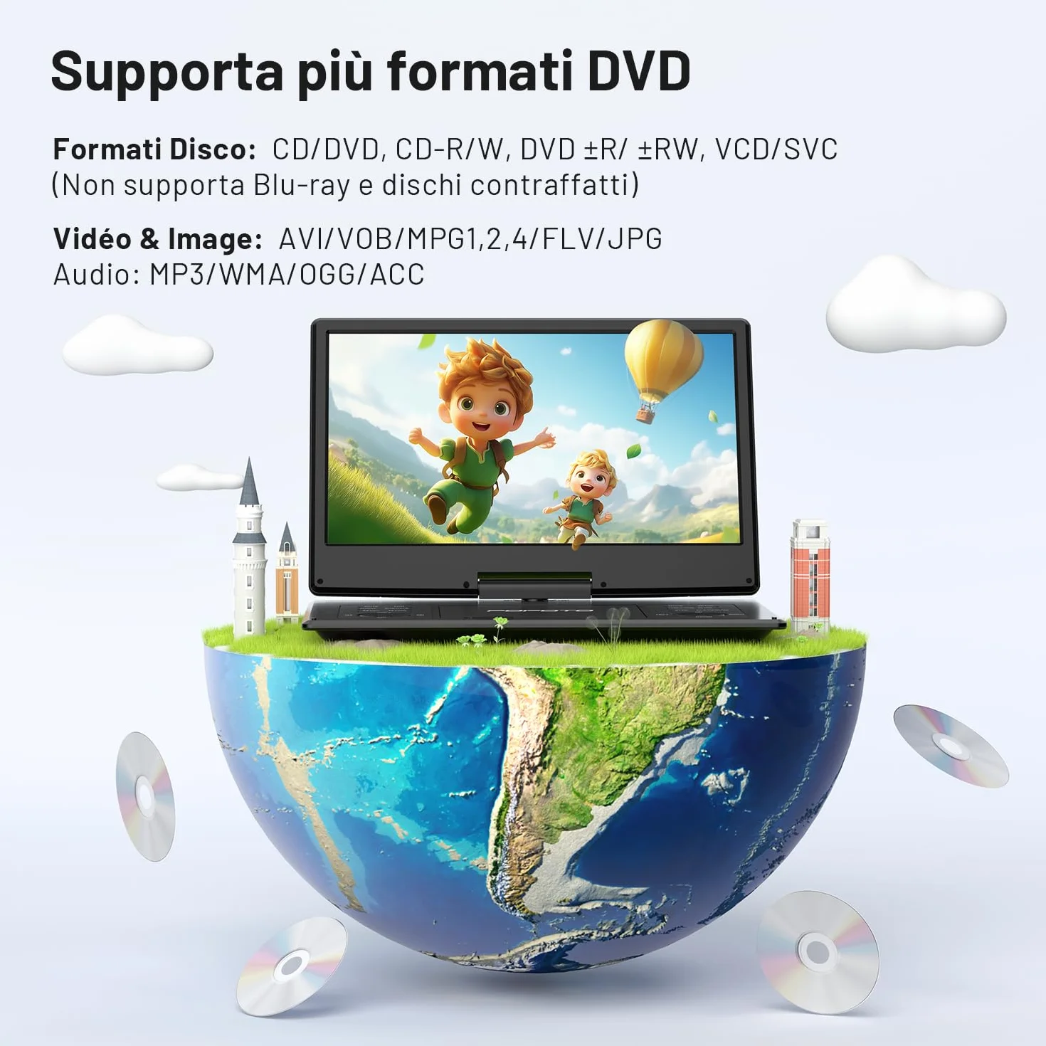 POFOTO Lettore DVD Portatile 15,7'' Schermo HD Ruotabile 14,1'' Batteria 6 Ore Supporto Multiformato Dischi SD USB Regione Libera