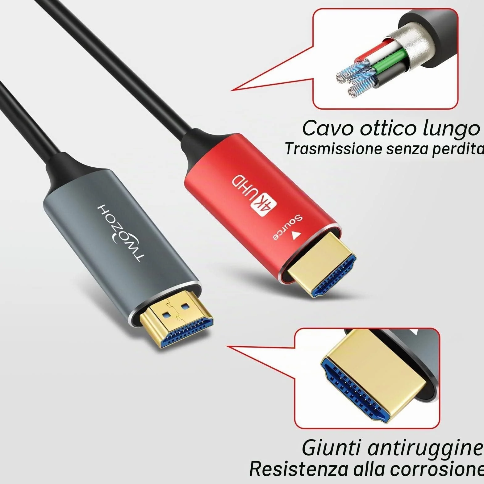 Twozoh Cavo HDMI Fibra Ottica 50M, 4K Cavi Fibra HDMI Alta Velocità Supporto 3D 4K@60Hz/18Gbps