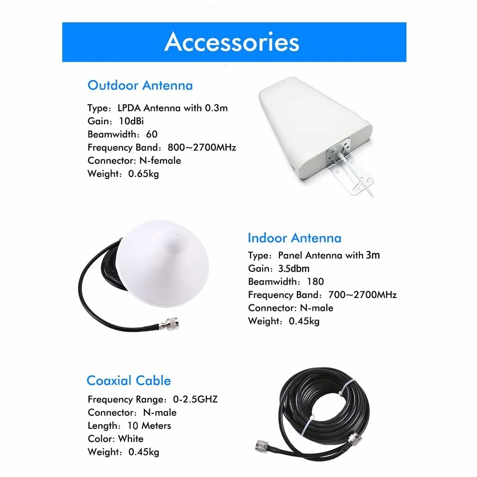 Amplificatore Tri Band Amplificatore di Segnale 2G 3G 4G 5G 900 1800 2100 MHz gsm WCDMA LTE Ripetitore Ripetitore di Segnale Universale Spina UE