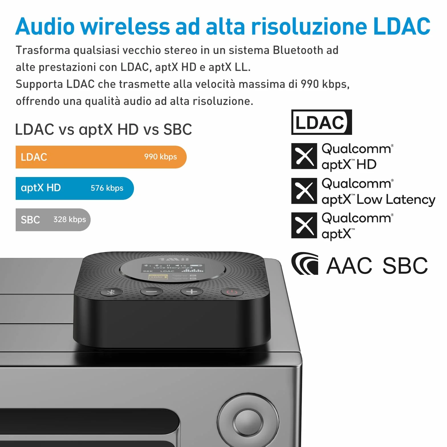 1Mii B06HD+ Ricevitore Bluetooth HiFi, Adattatore Audio Bluetooth 5.3 con DAC Audiophile, LDAC, aptX HD/Bassa Latenza, Controllo Volume, Display OLED per Stereo/Amplificatore, Uscita RCA/OPT/COAX