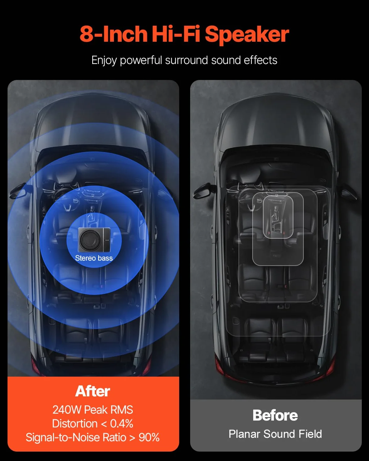 VEVOR Subwoofer per Auto Sotto Sedile, Subwoofer Auto Sottile Sistema Audio a Basso Profilo, Audio con Amplificatore integrato, Ingresso Livello Alto e Basso Regolatore del Volume 203 mm e 240W