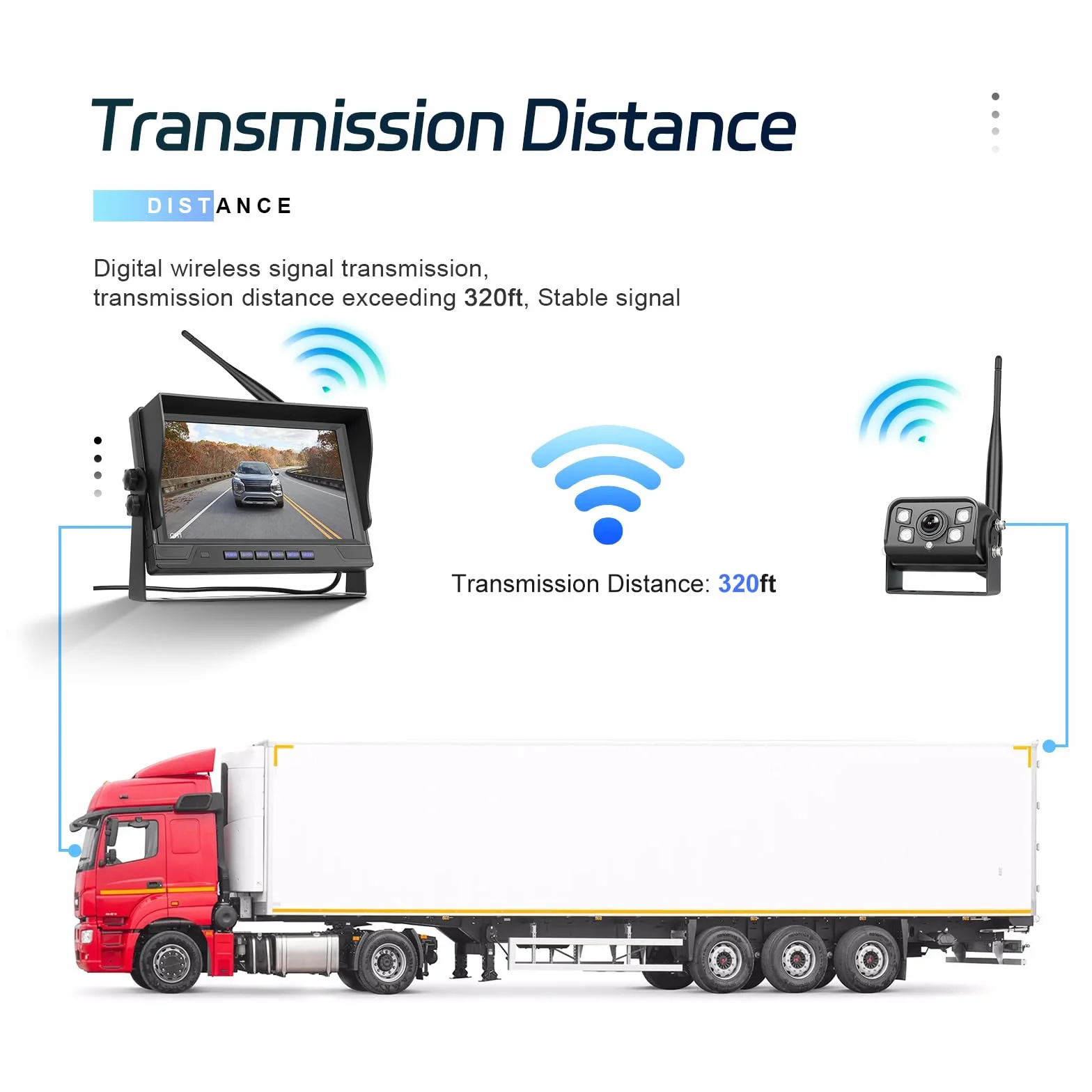 Telecamera Posteriore Digitale Senza Fili Set con 9'' HD Monitor, 1 Grandangolo Impermeabile Visione Notturna Telecamera Targa, per 12V 24V Auto/Camion/Auto/Pickup/SUV/Furgone/Camper