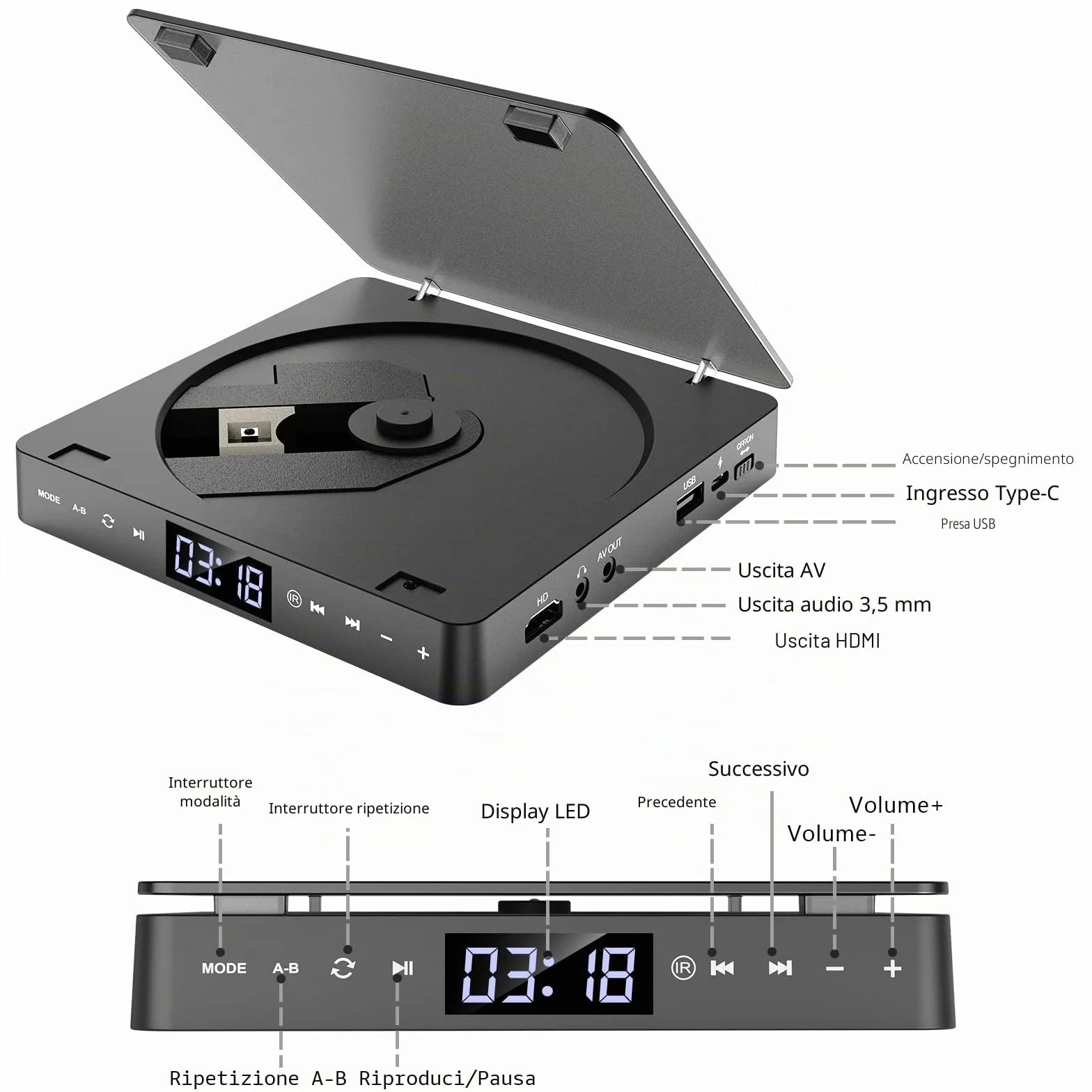 Gueray Lettore DVD per TV Tutte le regioni Free Portatile Mini DVD CD Lettore con HD 1080P HDMI/AV USB/3.5MM AUX Port, Includere Telecomando HDMI & Cavo AV (dvd-708)