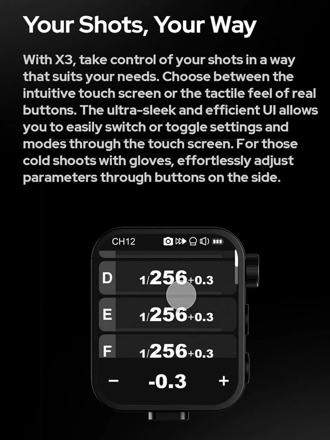 Godox X3L Trigger Touchscreen TTL per LEICA, 2.4G Wireless Flash Trigger, HSS 1/8000s, 32 Canali & 99 ID, Batteria Integrata USB-C, Controllo Modelling Light/Zoom, Compatibile con Sistema Godox X