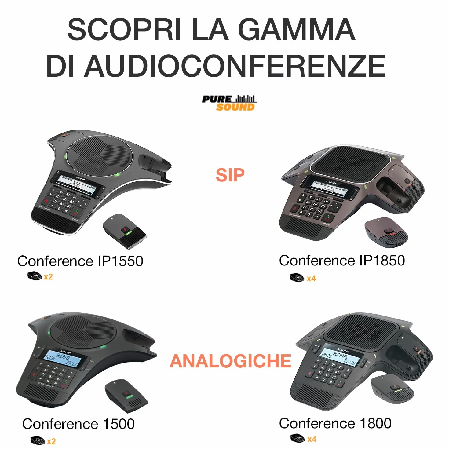 ALCATEL CONFERENCE IP1850 - Dispositivo SIP ad alta qualità audio - 4 microfoni DECT rimovibili - USB - Vivavoce Full Duplex - 3 account SIP - Display Retroilluminato - Rubrica Remota - PoE