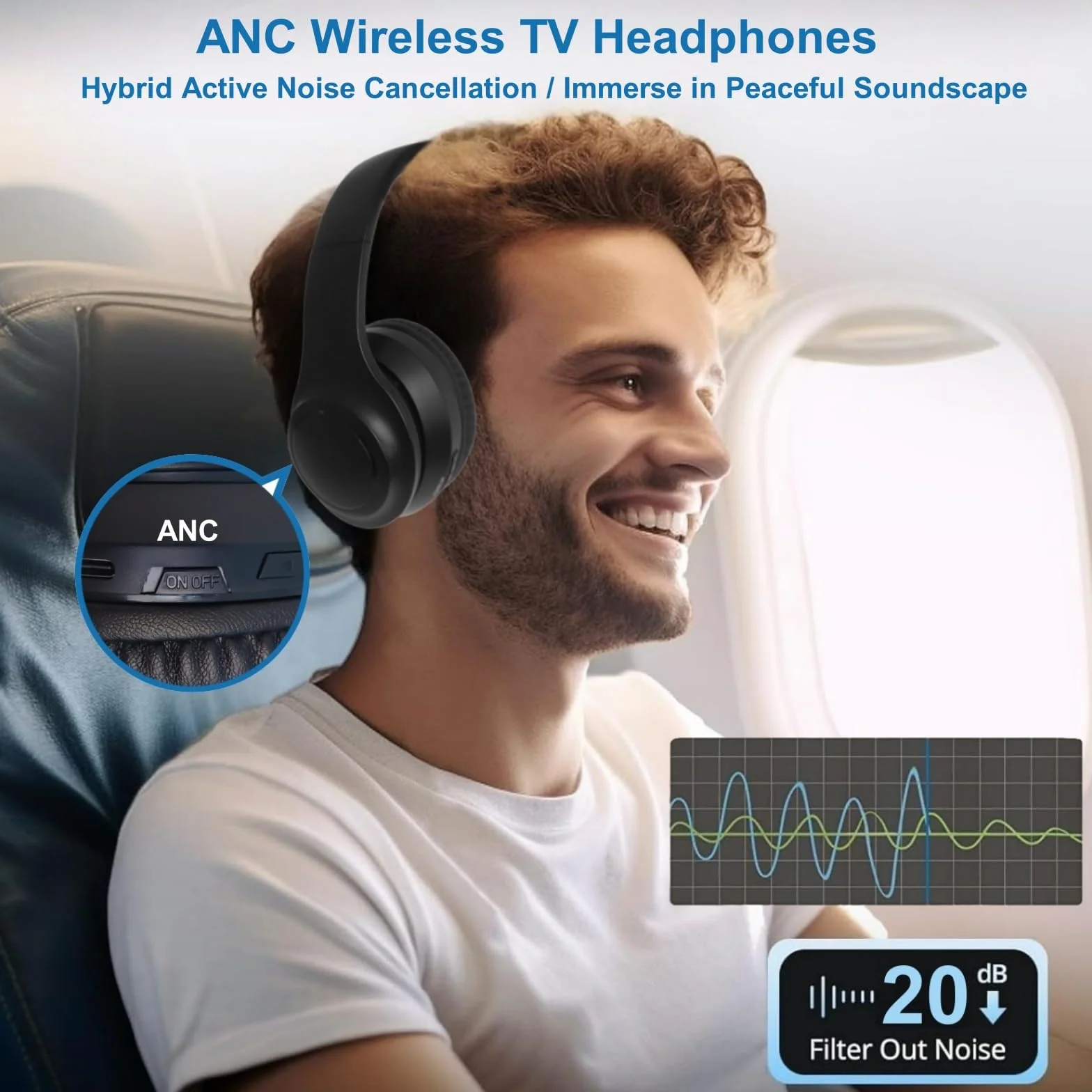 Cuffie TV Senza Fili ANC per Anziani - Riduzione Attiva del Rumore, Pieghevoli Bluetooth 5.3 Cuffie TV con Trasmettitore 5-in-1 (Ottico/Coassiale/USB/RCA/AUX), Audio Hi-Fi, 35H Autonomia