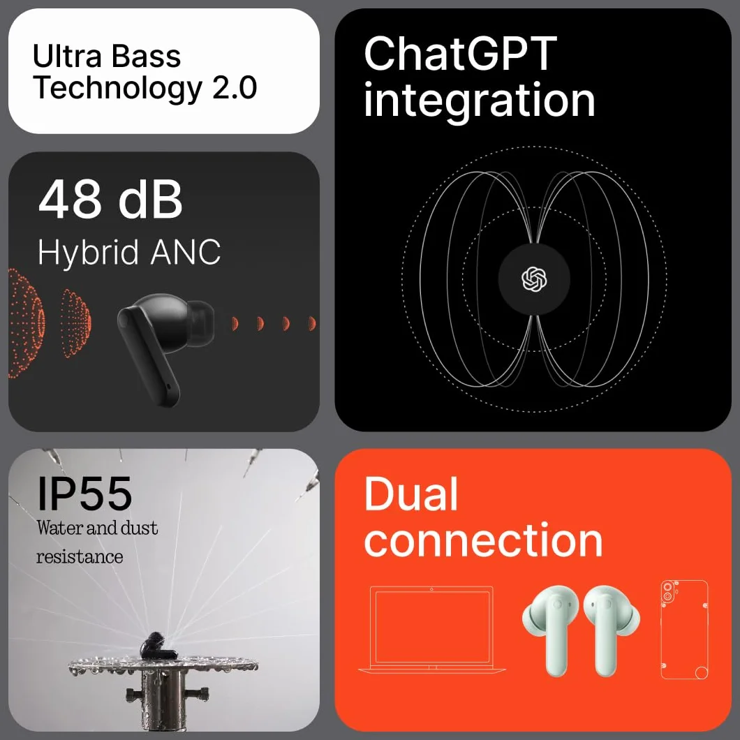 CMF by Nothing Buds 2 Auricolari Wireless con ANC Ibrido da 48 dB, Autonomia di 55 Ore, Driver PMI da 11mm, 6 Microfoni HD e Audio Spaziale, resistente ad acqua IP55 – Grigio Scuro