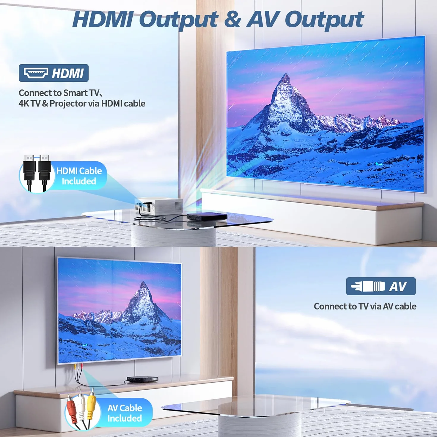 DESOBRY Mini lettore DVD per TV HD 1080P HDMI con tutte le regioni Uscita AV Ingresso scheda USB/TF Telecomando Lettore DVD Supporto PAL/NTSC