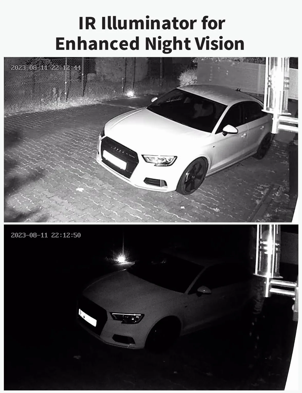 LONNKY Visione Notturna Infrarossa 100M, 30 LED 850nm, Luce Infrarossa per telecamere di sicurezza, Accensione e spegnimento automatici, Custodia in metallo per interni ed esterni