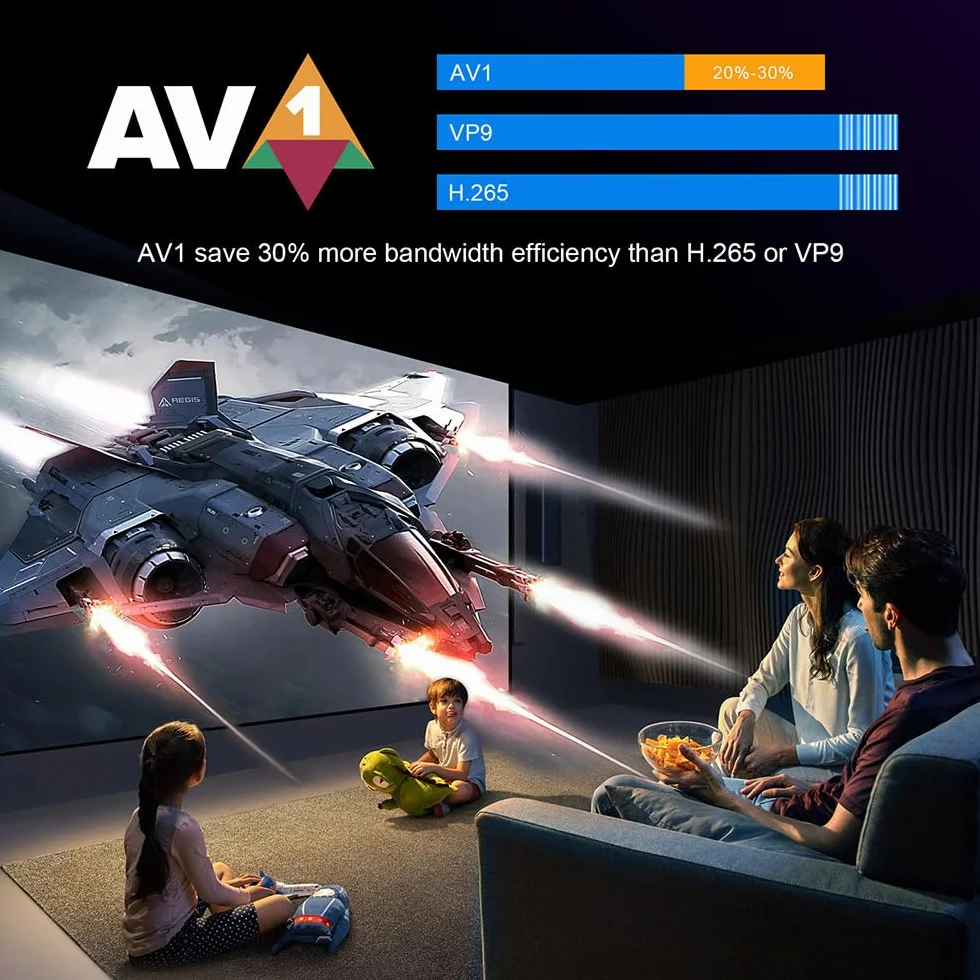 H96 Max M9 Android 14.0 TV Box 64 Bit 8 GB RAM 128 GB Rom RK3576 Octa-Core Arm 100/1000M Ethernet Wifi6 Dual-WiFi 2.4G/5G 8K BT5.X USB3.0,8gb+128gb