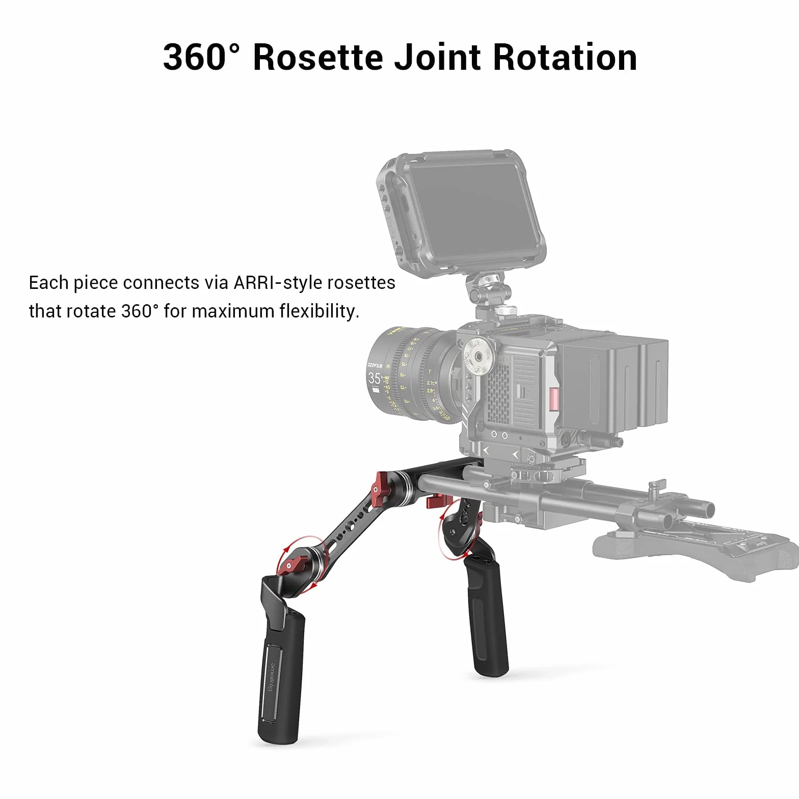 SMALLRIG Rosette Handle Kit Support Shoulder Rig Portable Système 15mm Rod Clamp avec Bras d’Extension Poignée Caoutchouc Pour DSLR per Canon per Sony per Panasonic etc.- 2002F