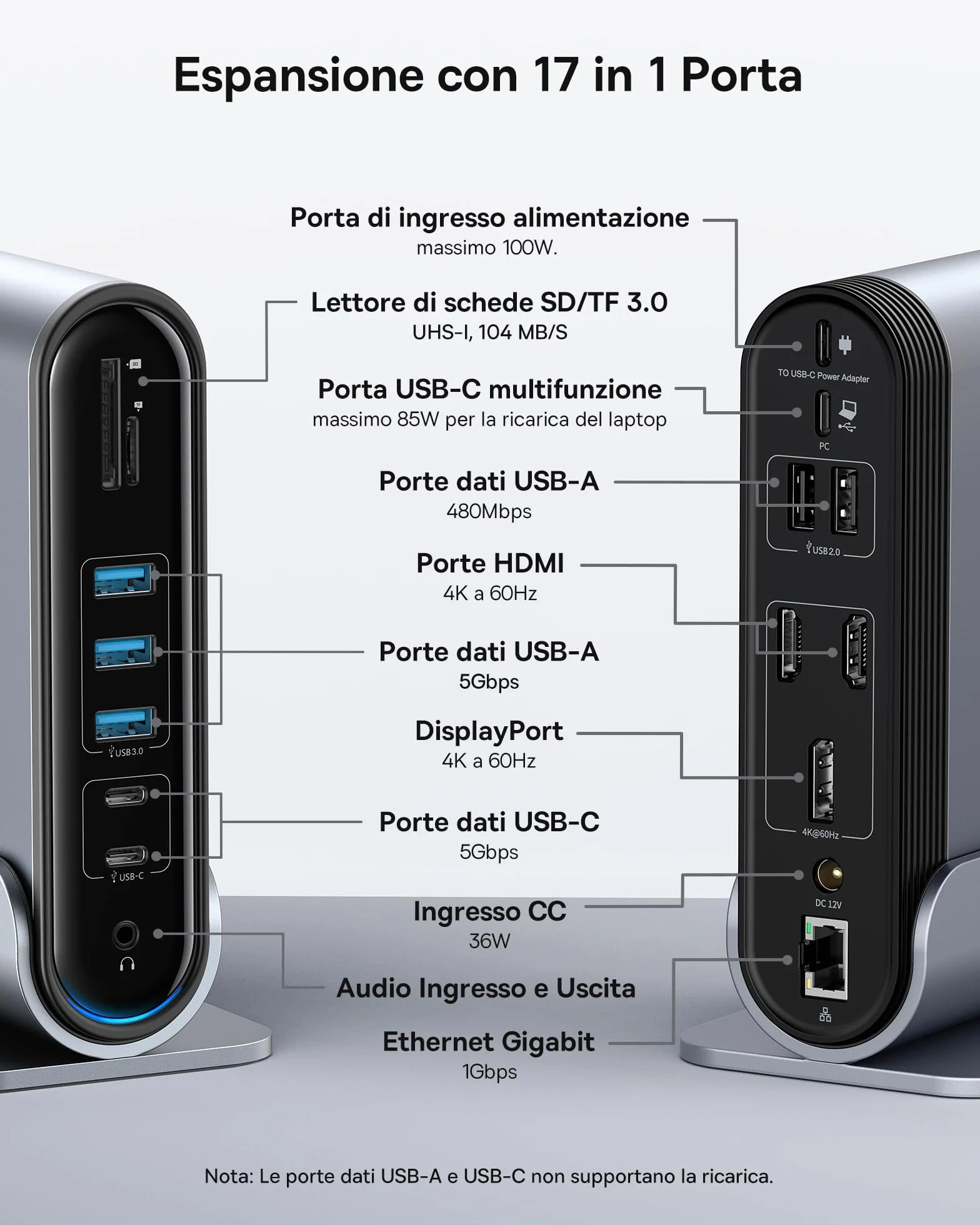 Baseus Docking Station 17 in 1 3 monitor 4K a 60Hz Adattatore con 2 HDMI, DisplayPort, 5 USB Data 3.0 5 Gbps, PD 100 W, Gigabit Ethernet per HP/Lenovo/Dell/MacBook/Surface Laptop
