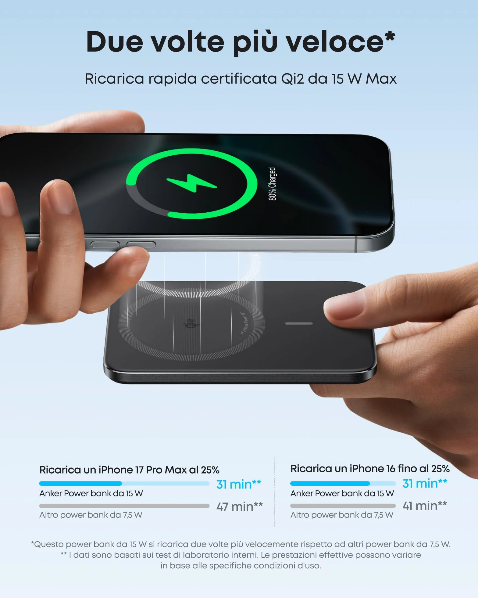 Anker Nano Power Bank Magsafe 5000 mAh, Certificato Qi2 da 15W Batteria Magnetica Ultra Sottile, Caricabatterie Portatile Ultra Veloce, Design Ergonomico, Solo per iPhone 17 Pro Max Air/Serie 16-12