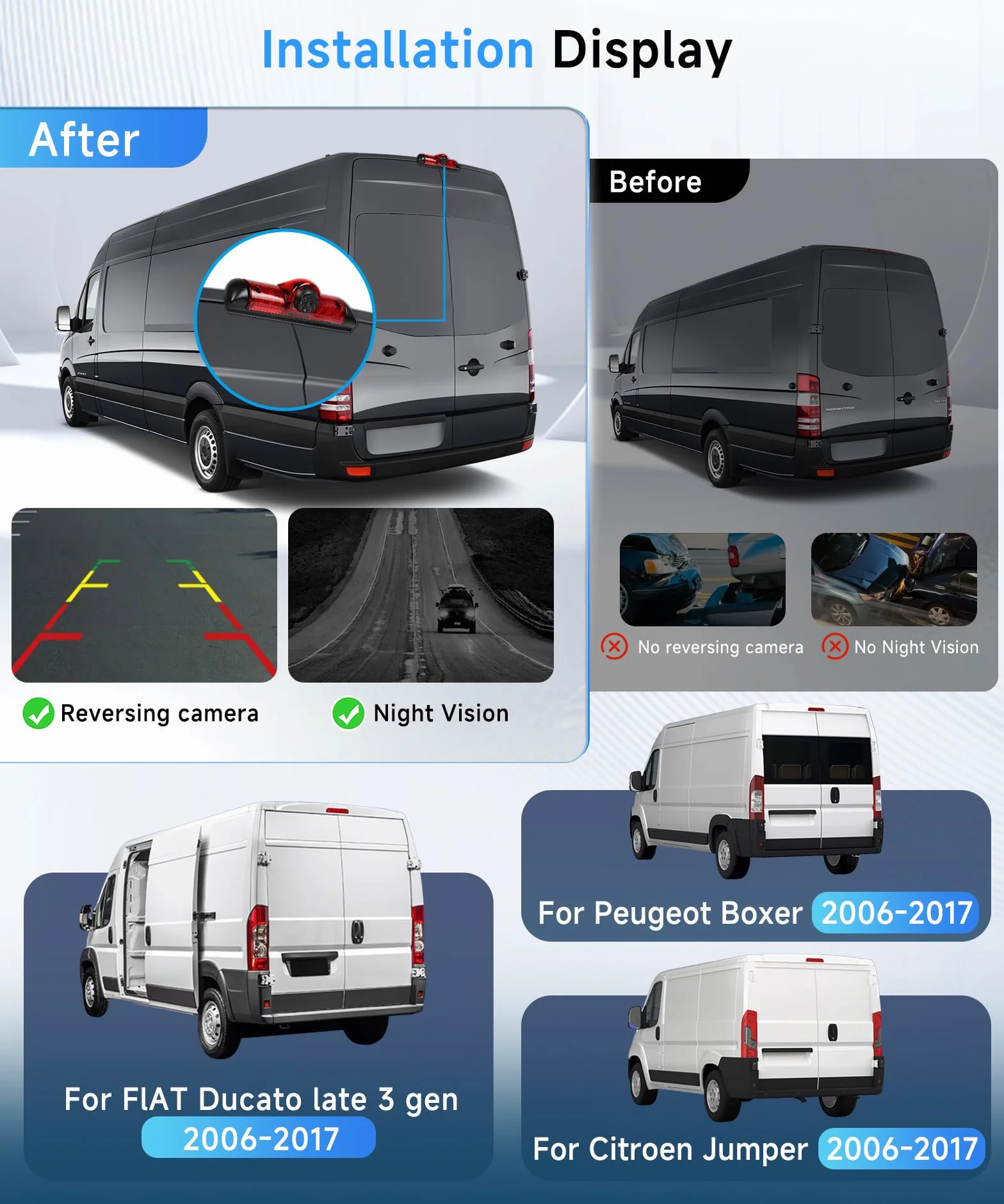 Hodozzy Telecamera Posteriore per FIAT Ducato 3/Peugeot Boxer/Citroen Jumper, Telecamera per Terza Luce di Stop, Visione Notturna a IR, Impermeabile IP67, Angolo Regolabile, con Linea di Retromarcia