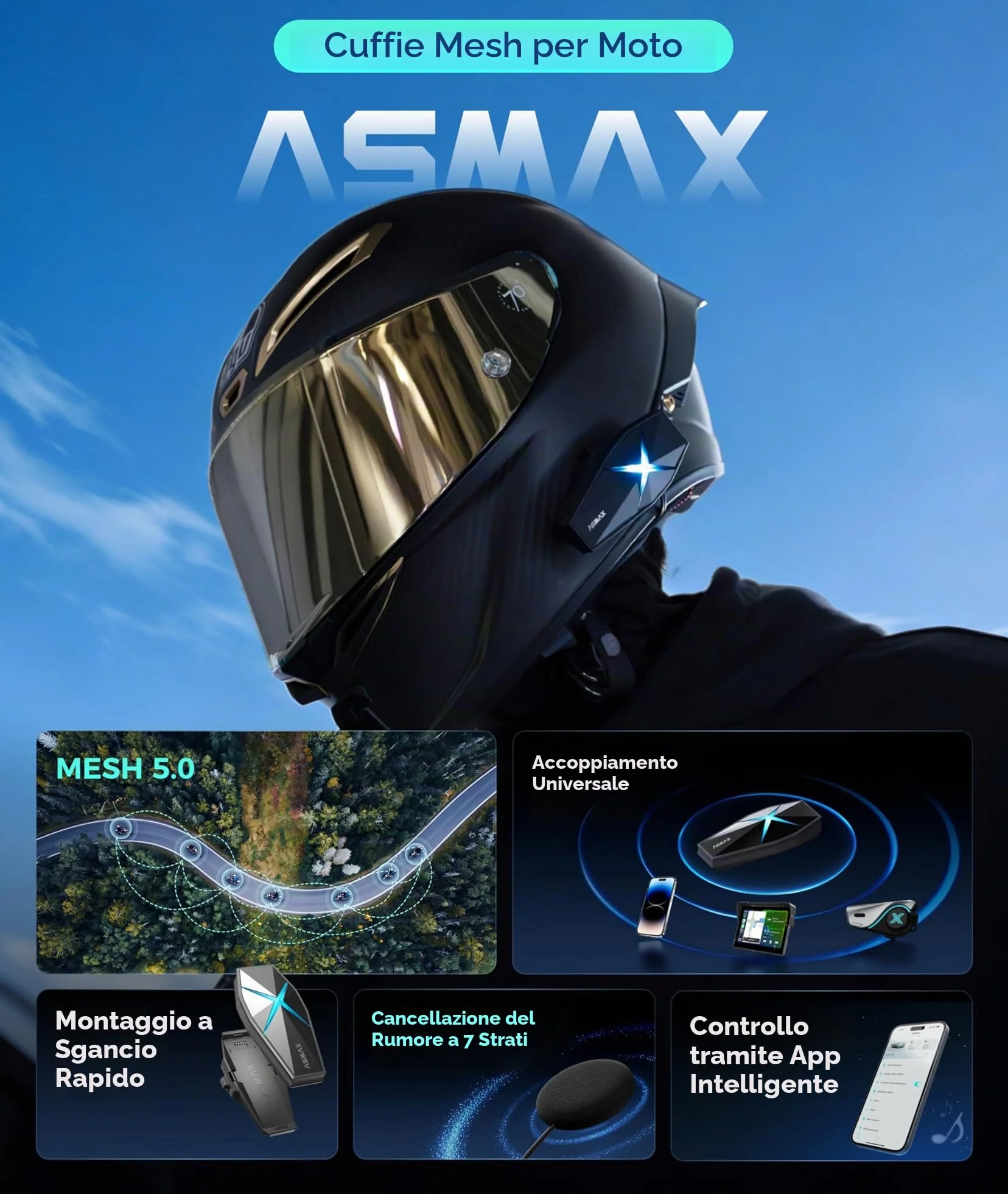 ASMAX F1S Interfono Moto Bluetooth 5.3 Mesh per 10 Piloti IP67 Antirumore