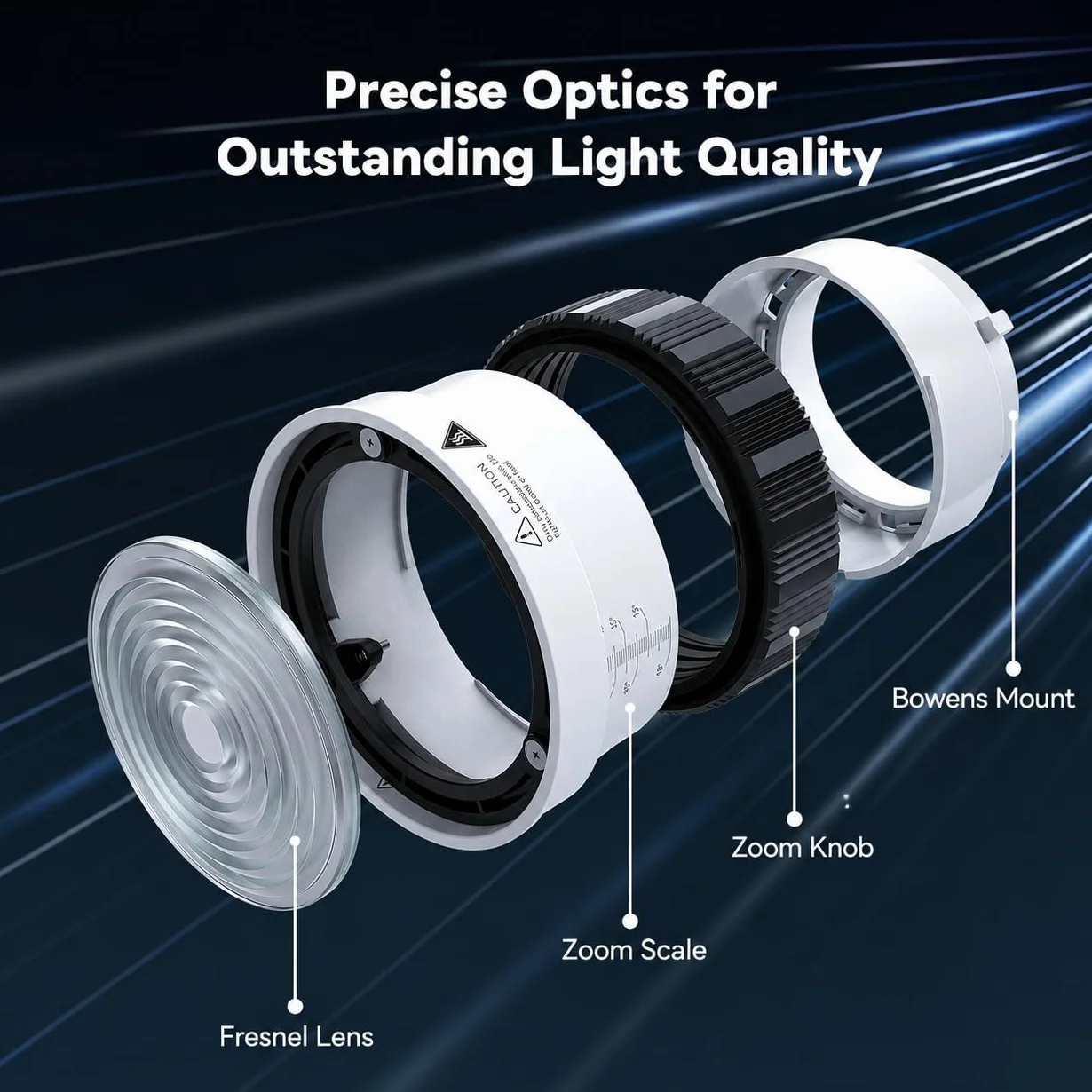 10X Lente Fresnel con Attacco Bowens e Alette a 4 Foglie, Fascio Regolabile 10°–45°, Zoom a Fuoco Posteriore per Luci COB ≤200W, Modellazione della Luce per Riprese Cinematografiche