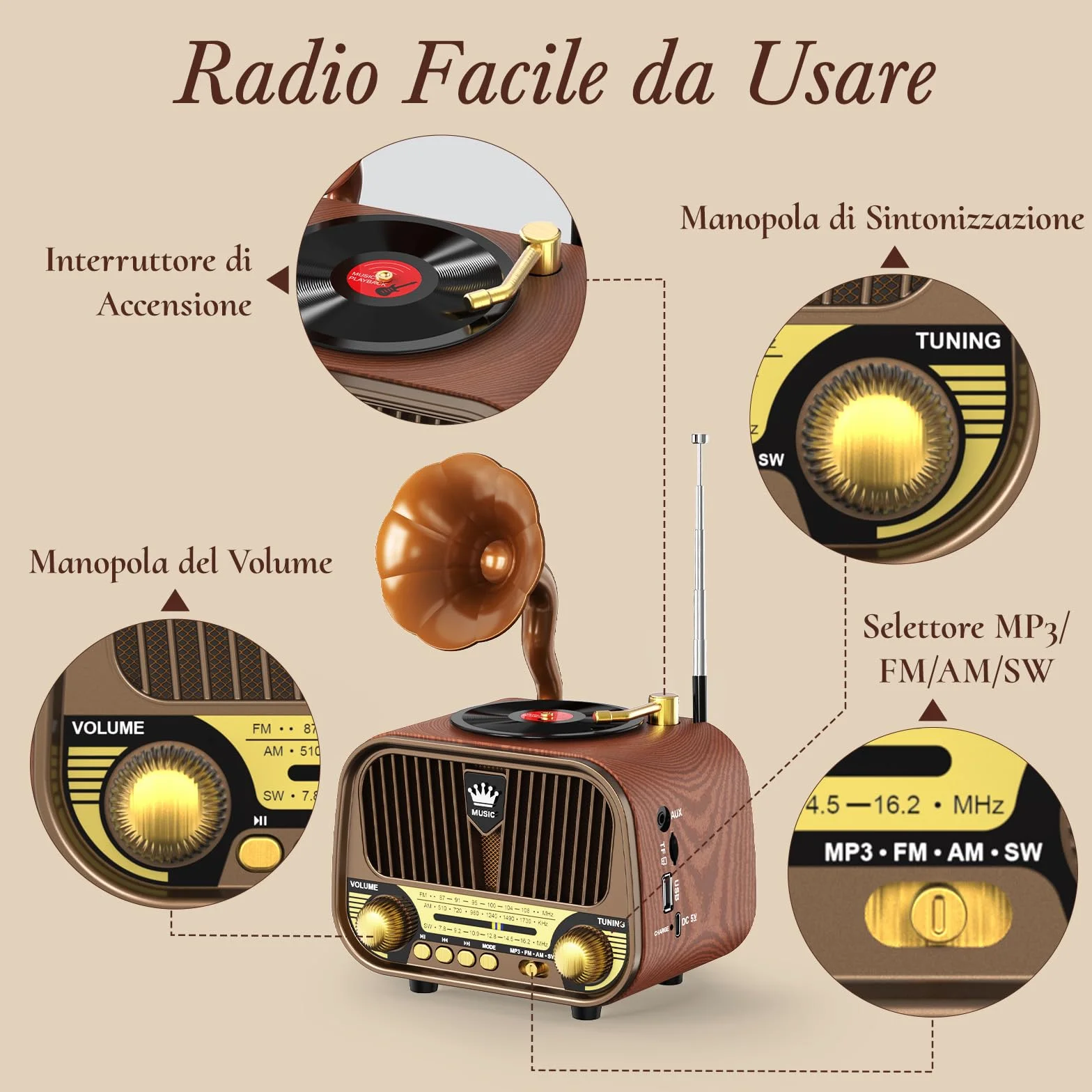 PRUNUS J-190 Radio Portatile Vintage FM/AM/SW, Bluetooth 6.0, Batteria 1800 mAh, TF/USB/AUX