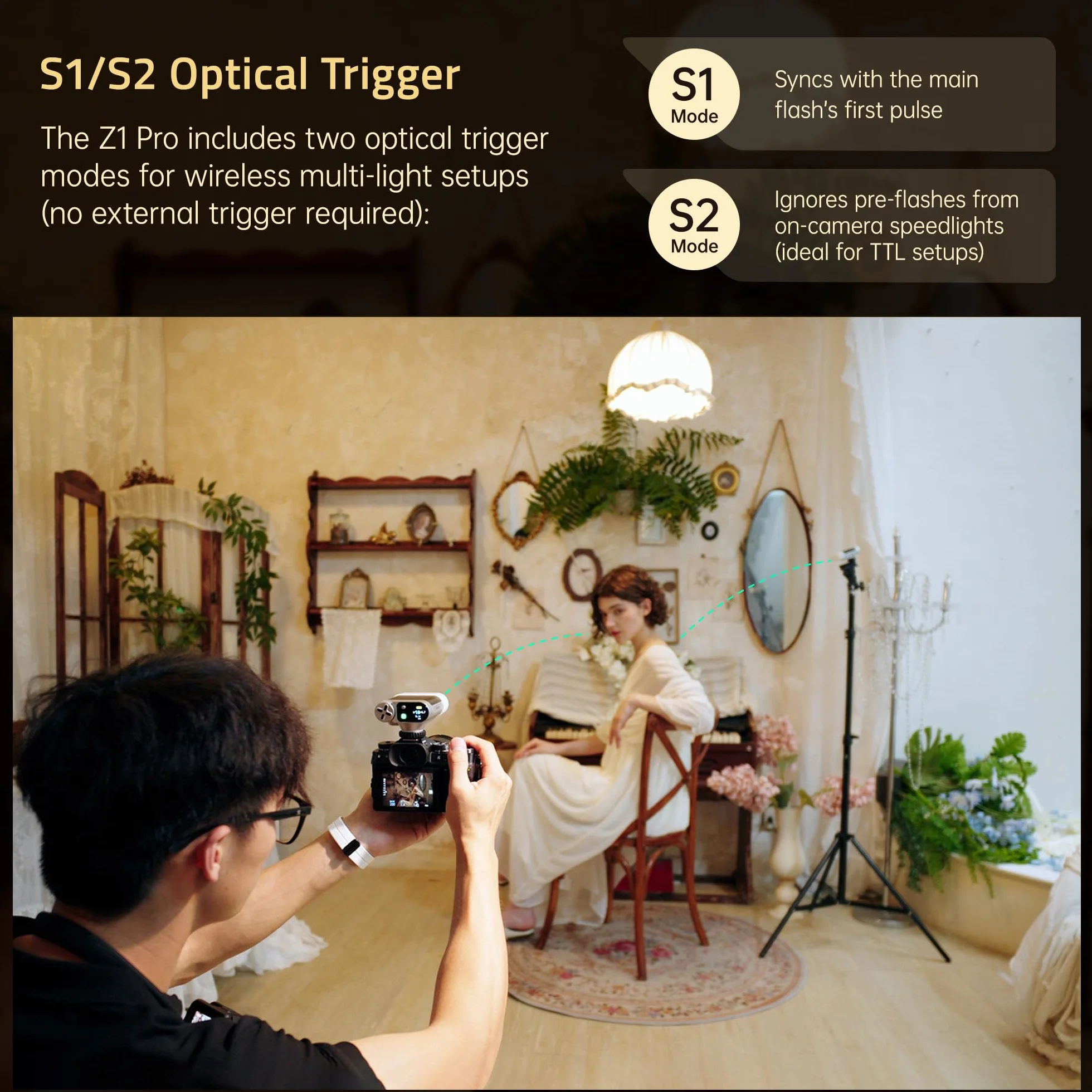 VILTROX Vintage Z1 Pro TTL Retro On-Camera Flash con Touch Display, 24Ws 1s Riciclare GN12 CCT 6000K ± 200K Mini Flash per Fotografia Portatile Illuminazione (per Nikon)