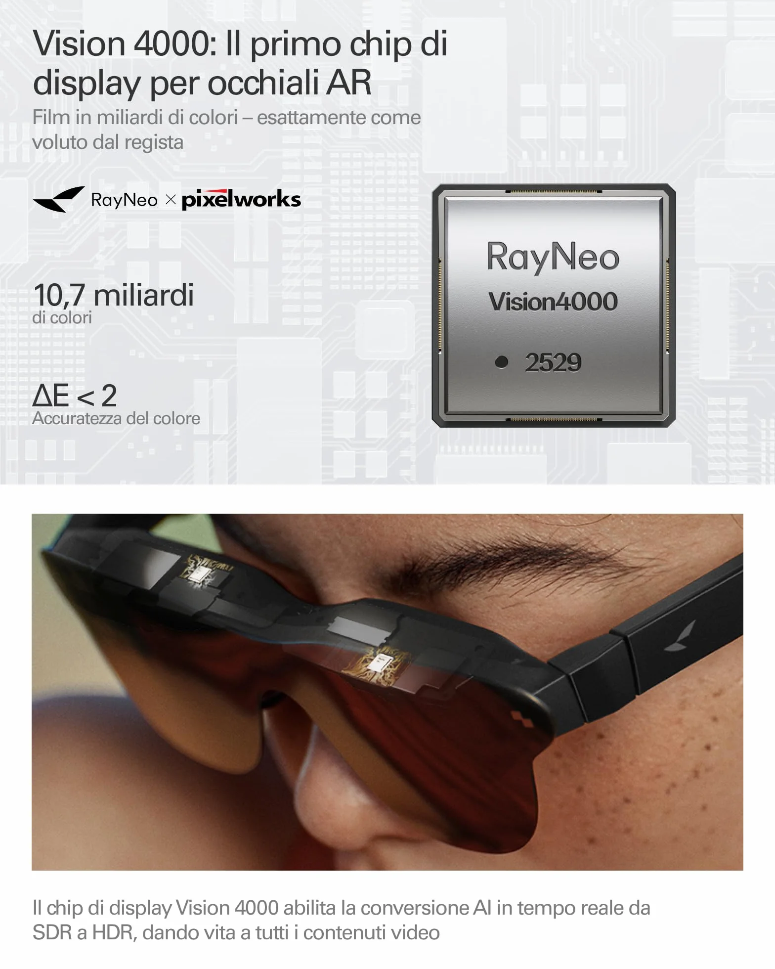 RayNeo Air 4 PRO Occhiali AR/XR, Display HDR10, Chip Vision 4000, Cinema Virtuale 201 Pollici, Audio di Bang & Olufsen, 3D per Film e Giochi per iPhone 17,16,15/Android/Switch 2/Mac/Steam Deck/PS4/5