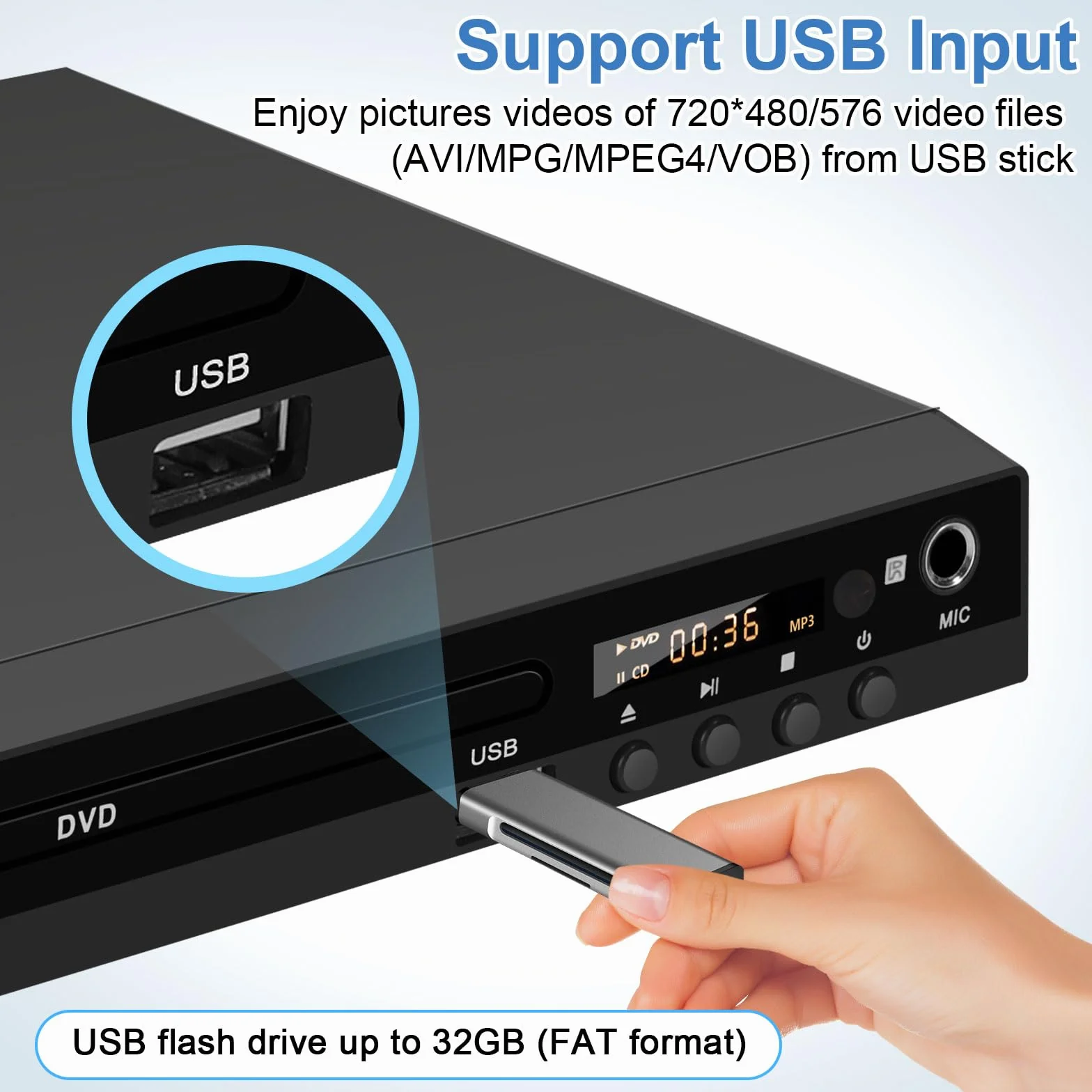 Lettore DVD con Uscita SCART, Modello-170 Lettore DVDs Multiregionale HD 1080P per Casa | Riproduttore CD DVD con Ingresso USB | Presa per Microfono | Cavo HDMI e RCA Inclusi (Guscio Metallico, Nero)