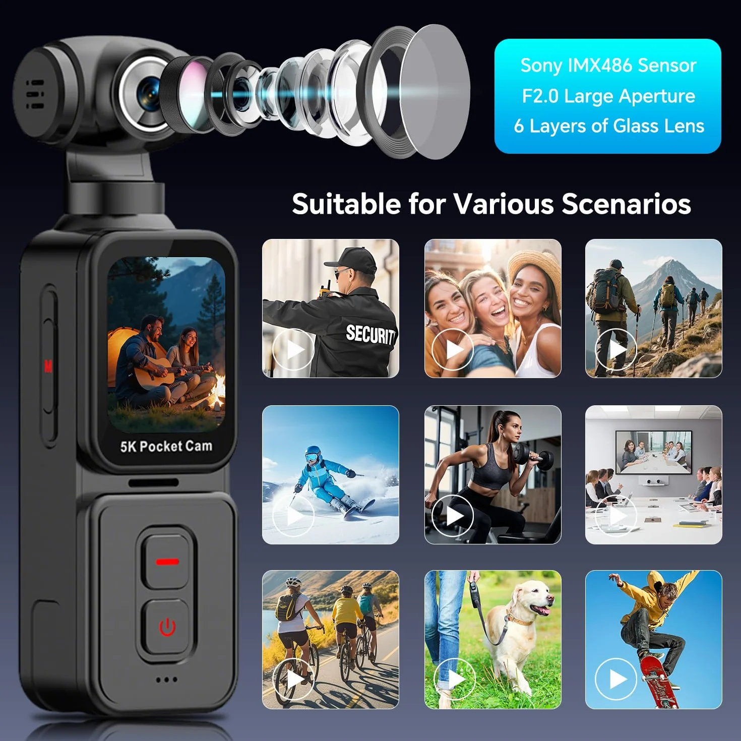 5K Bodycam, Mini Action Cam per Vlog POV, Obiettivo Rotante Elettrico, Tracciamento del Volto, Videocamera Portatile con Microfono Esterno, Clip e Scheda TF da 64 GB