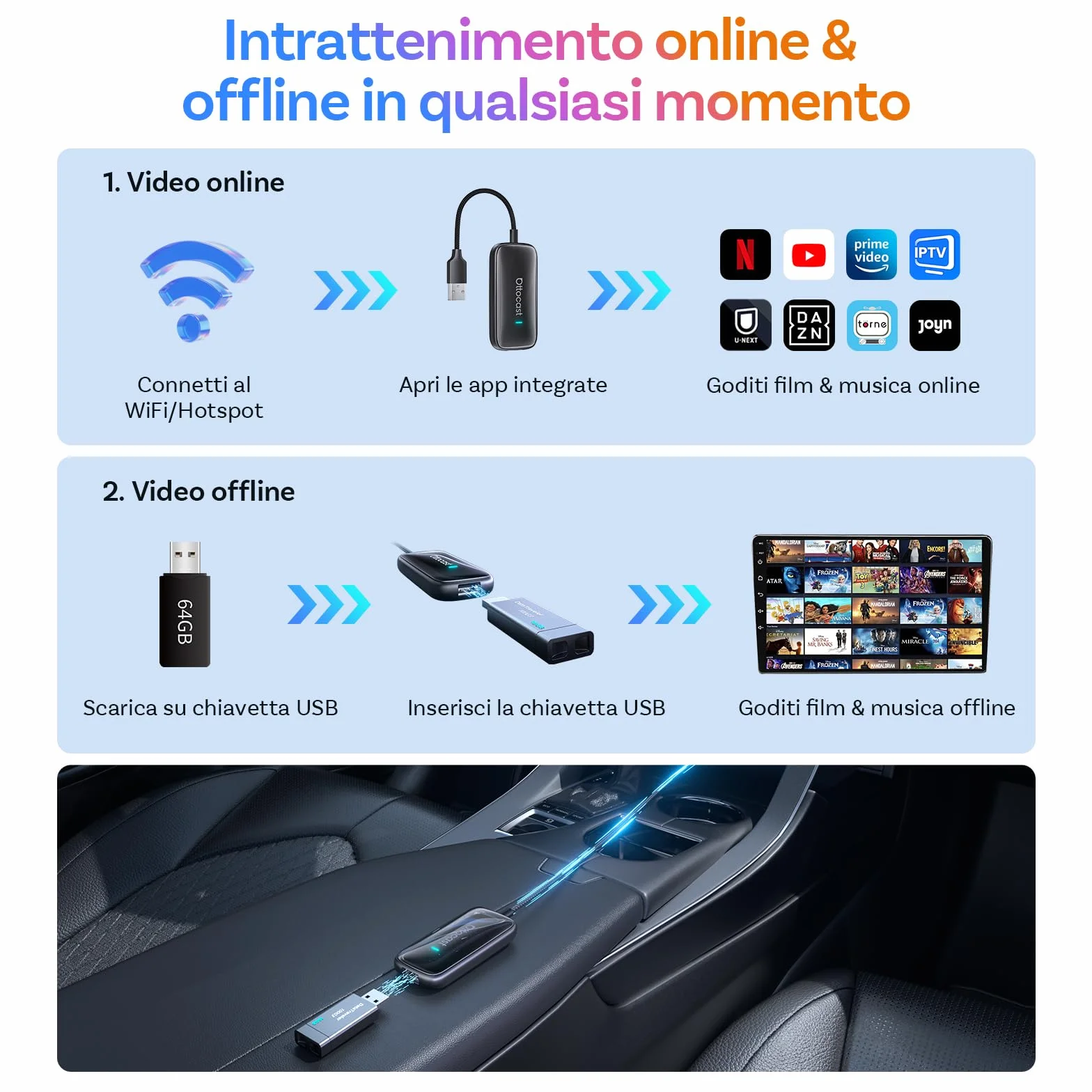 OTTOCAST Play2Video Ultra 2026 Wireless CarPlay & Android Auto Adapter WiFi 6 4GB+32GB