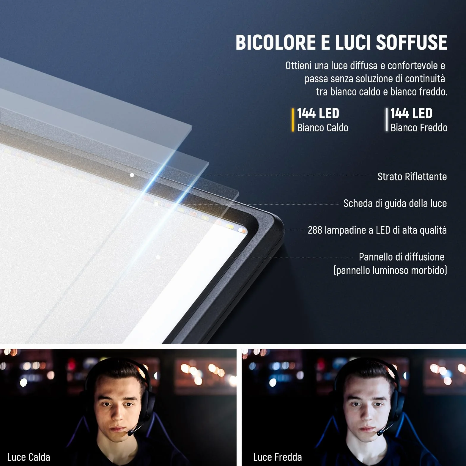 NEEWER Kit Illuminazione Fotografia di 18" Pannello Luce Video LED + Stativo Telecomando Panno Pulizia, 2pz Key Light 45W Dimmerabile Bicolore da Studio 3200K-5600K CRI97+ 4800Lx per Streaming Riprese